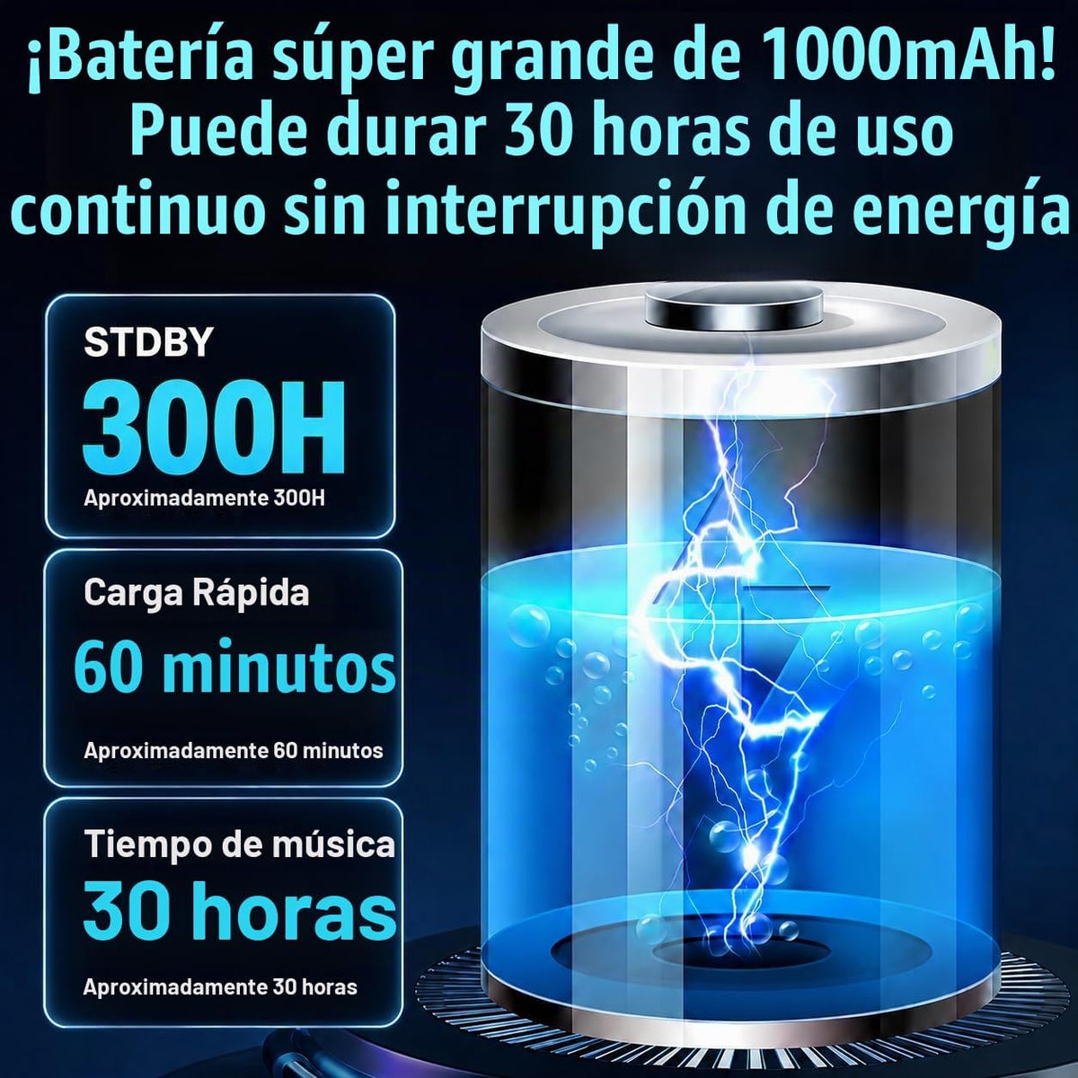PUSABIYOU Intercomunicador inalámbrico para motocicleta, auriculare...