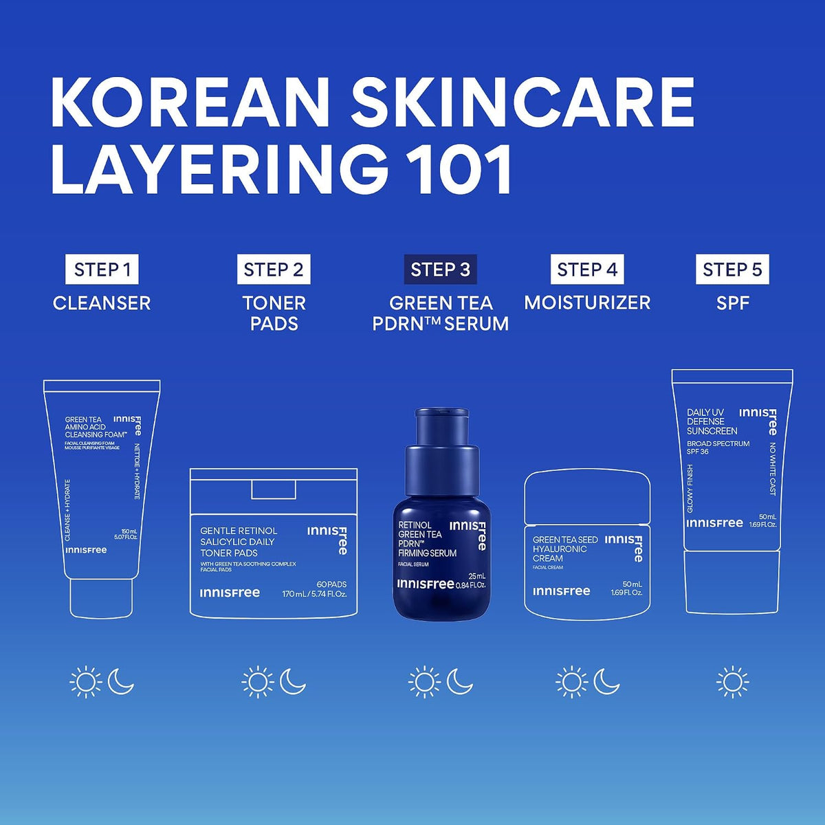 innisfree Suero PDRN de té verde | Cuidado de la piel coreano con r...
