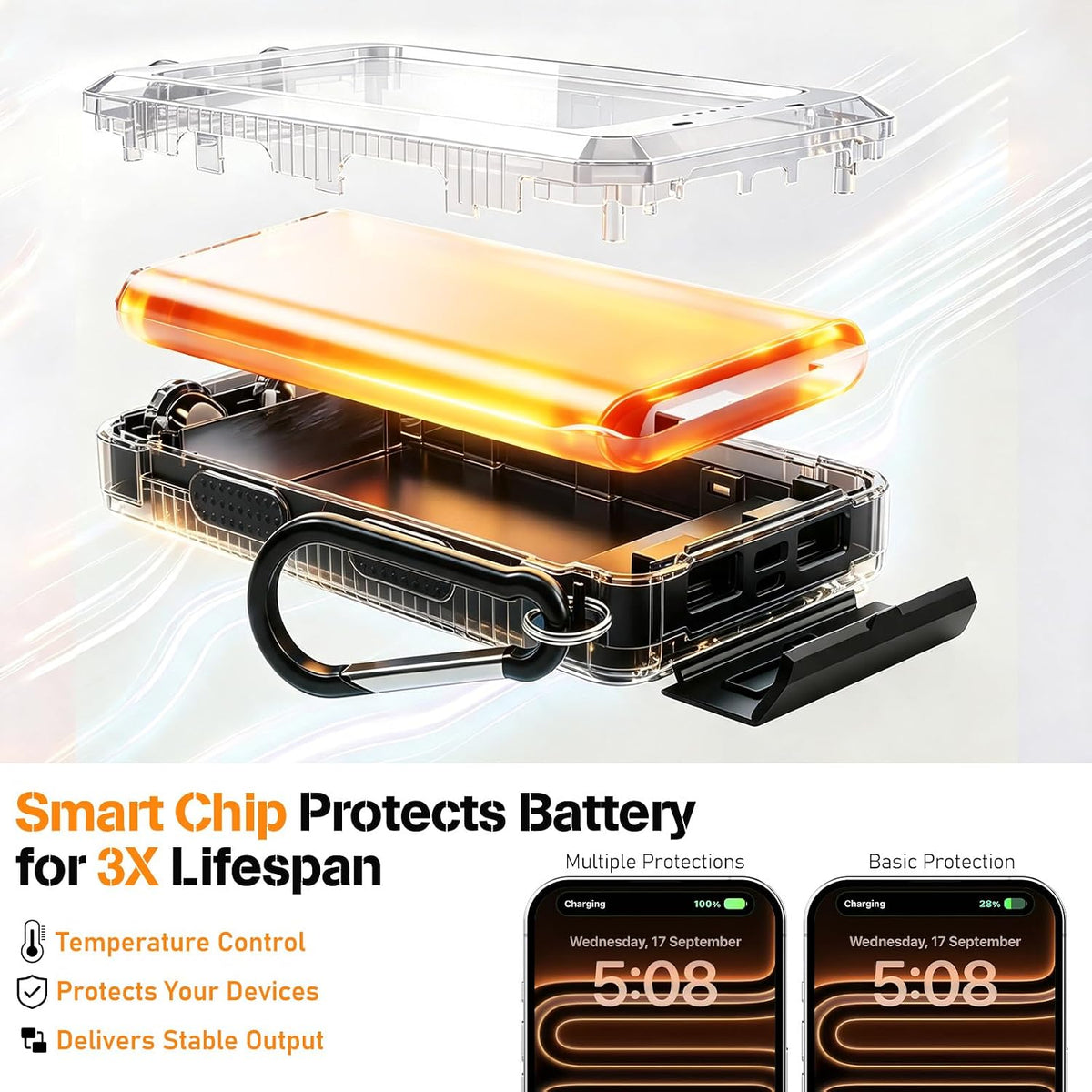 Banco de energía solar 38800mAh cargador portátil para teléfono con...