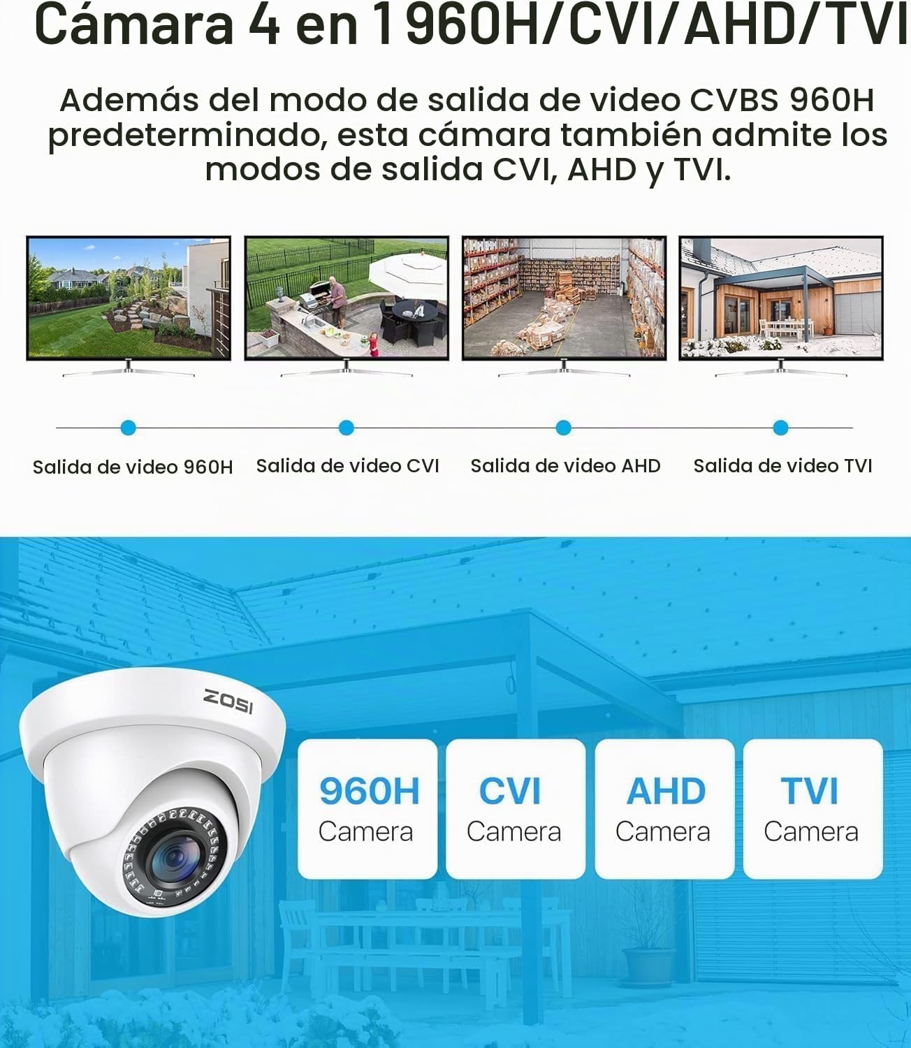 ZOSI - Cámara de seguridad híbrida 4 en 1 TVI CVI AHD CVBS de 2MP,...