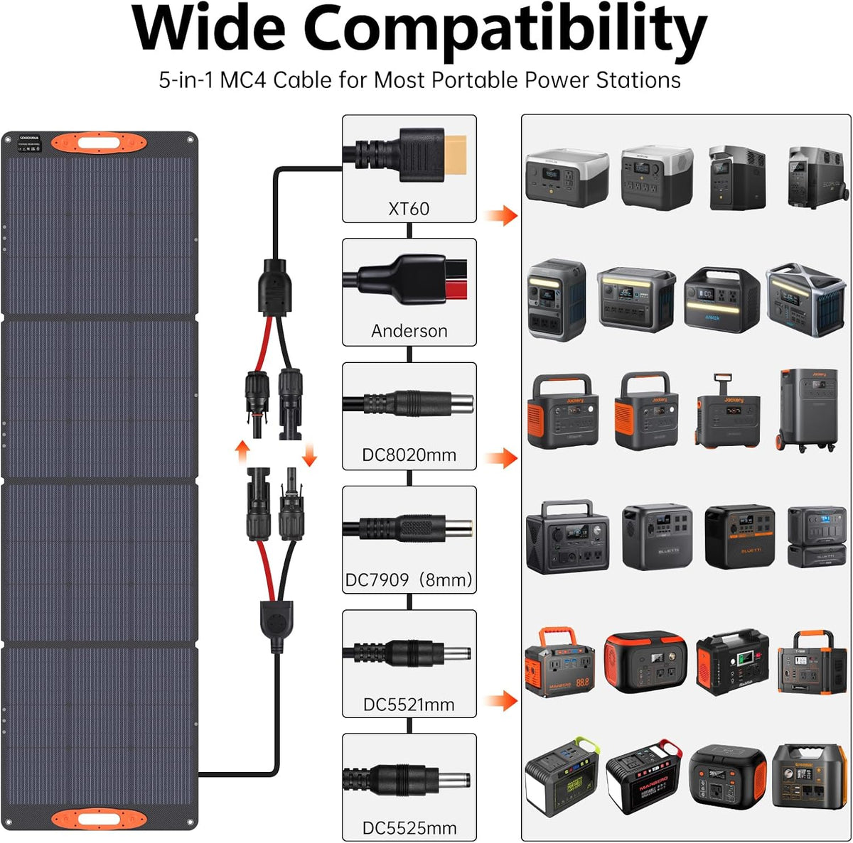 SOKIOVOLA Panel solar portátil tipo N 16BB 220W para central eléctr...