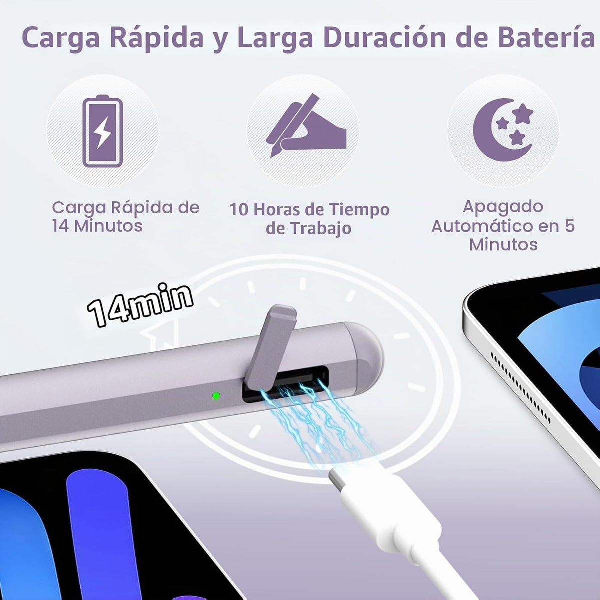 Lápiz capacitivo para iPad, Uogic rechazo de la palma, carga más rá...