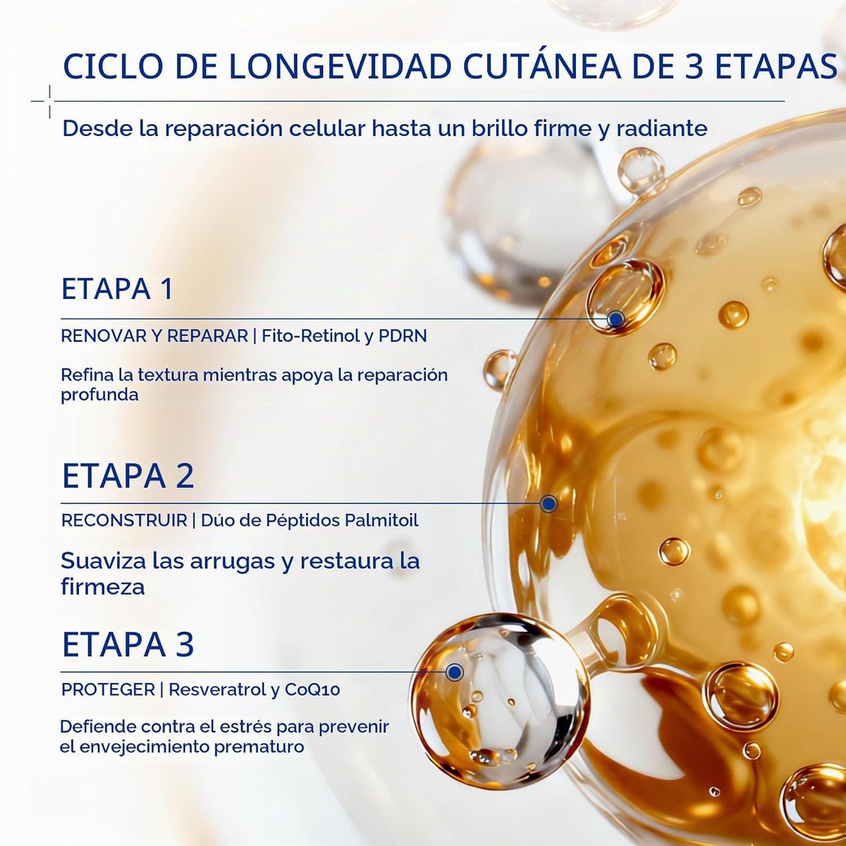 EXPRESIONES WELLNESS PDRN Suero con ADN de Salmón, Péptido, Retinol...