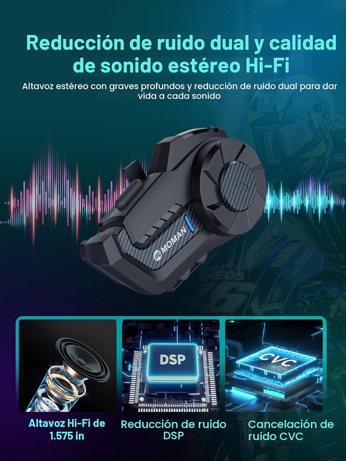 Moman Casco de Moto Intercomunicador, H2 Pro【Pack de 2 de Fibra de...
