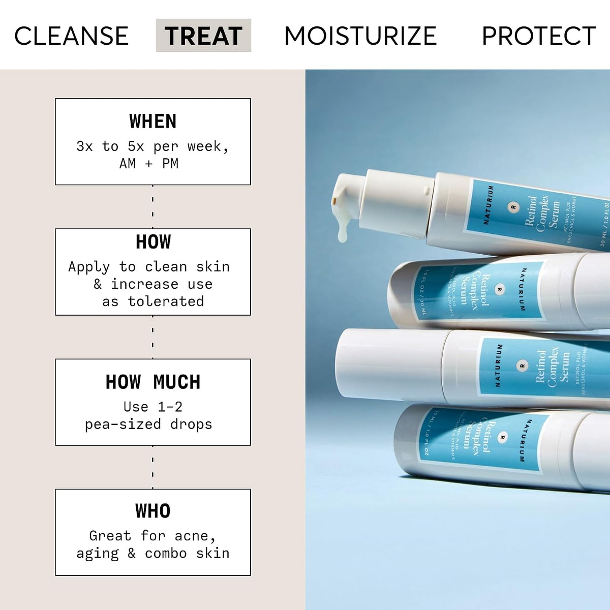 Naturium Retinol Complex Serum, retinoles encapsulados y bakuchiol,...