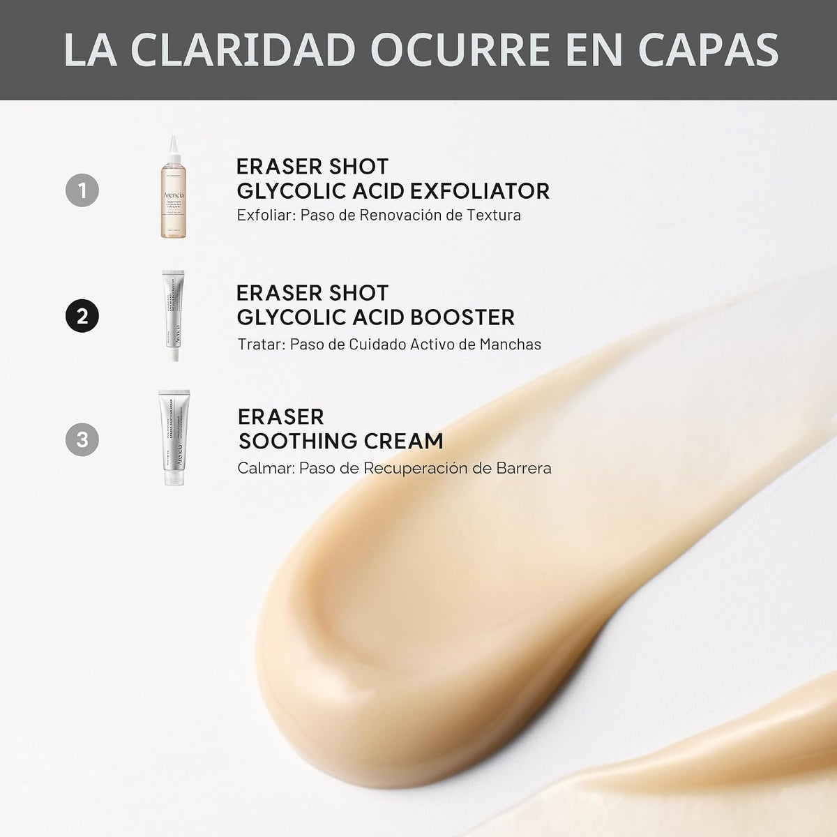 Arencia Eraser Shot - Suero potenciador de ácido glicólico con AHA...