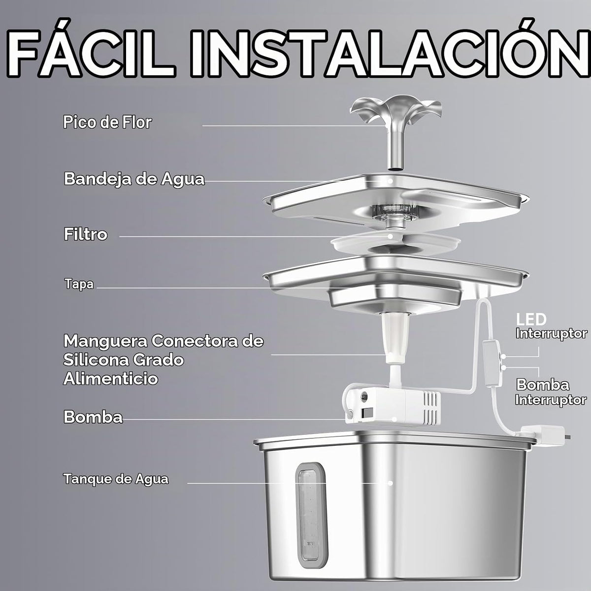 Veken - Ganador del Premio a la Innovación, Fuente de Agua para Gat...