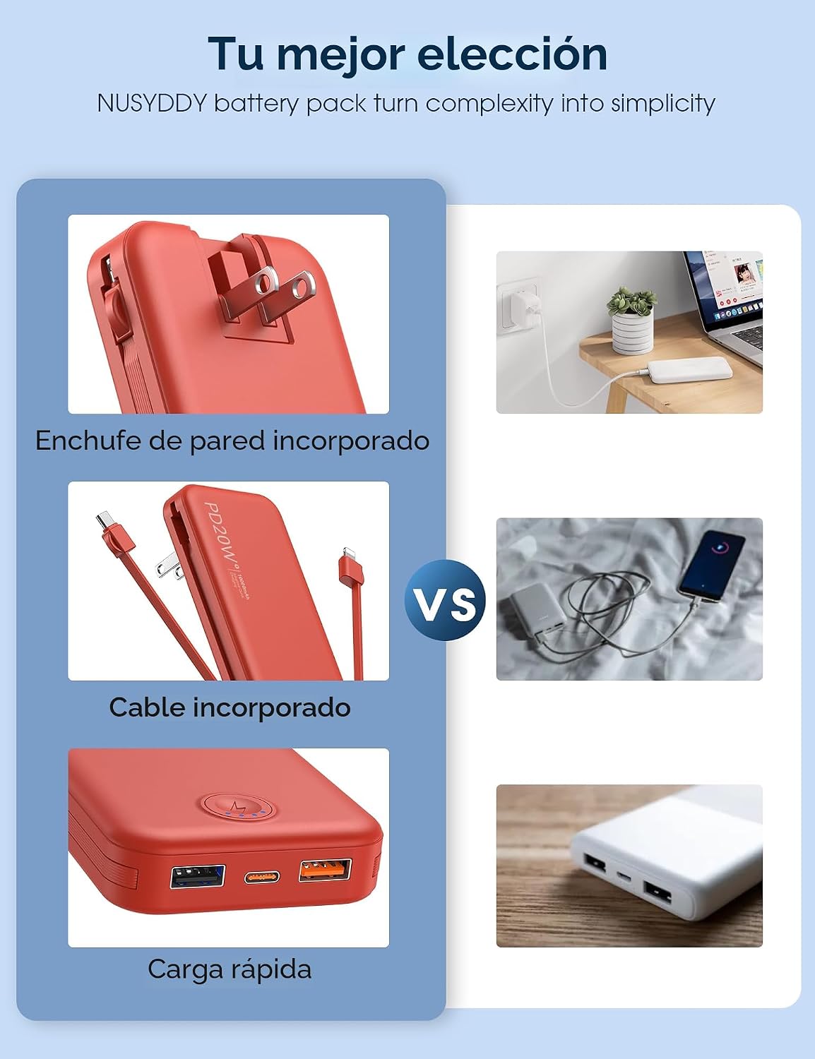 Nusyddy Cargador portátil de carga rápida de 10000 mAh con enchufe...