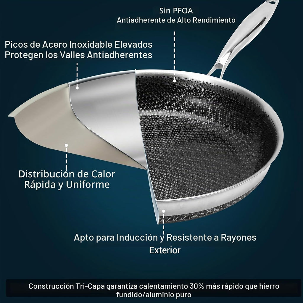 Legacy Culinaryware Sartén de acero inoxidable de tres capas, sarté...