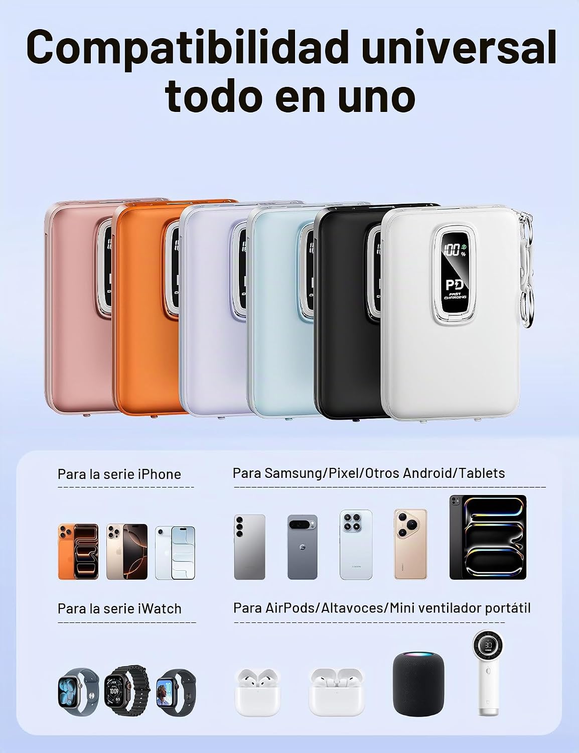 para cargador portátil Magsafe 10000mAh 20W carga rápida banco de e...