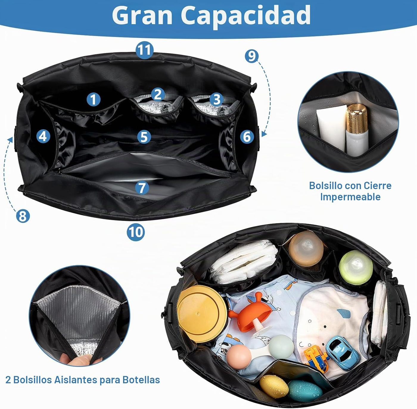 IBFUN Bolso de Pañales para Bebé - Bolso Grande para Bebé 4Pcs con...