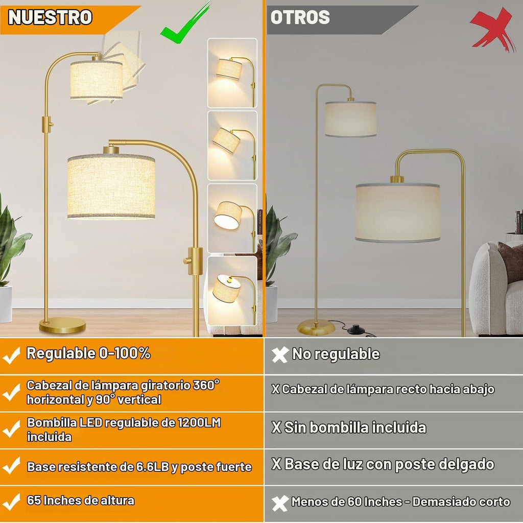 Nintiue - Lámpara de pie moderna arqueada regulable de altura con p...