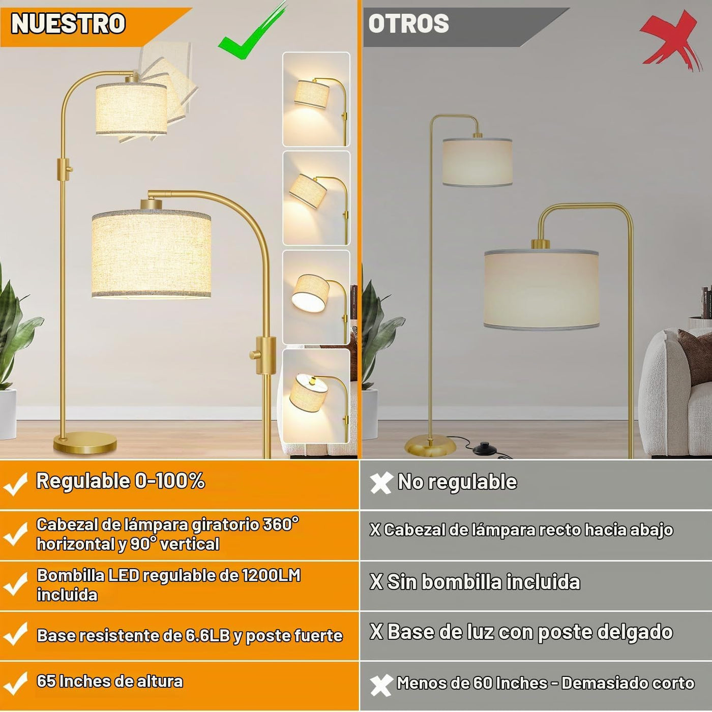 Nintiue - Lámpara de pie moderna arqueada regulable de altura con p...