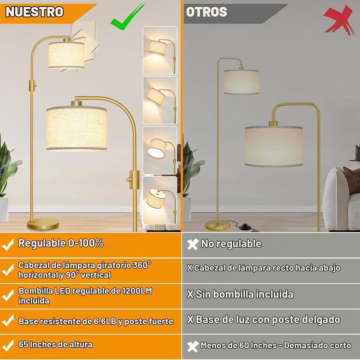 Nintiue - Lámpara de pie moderna arqueada regulable de altura con p...