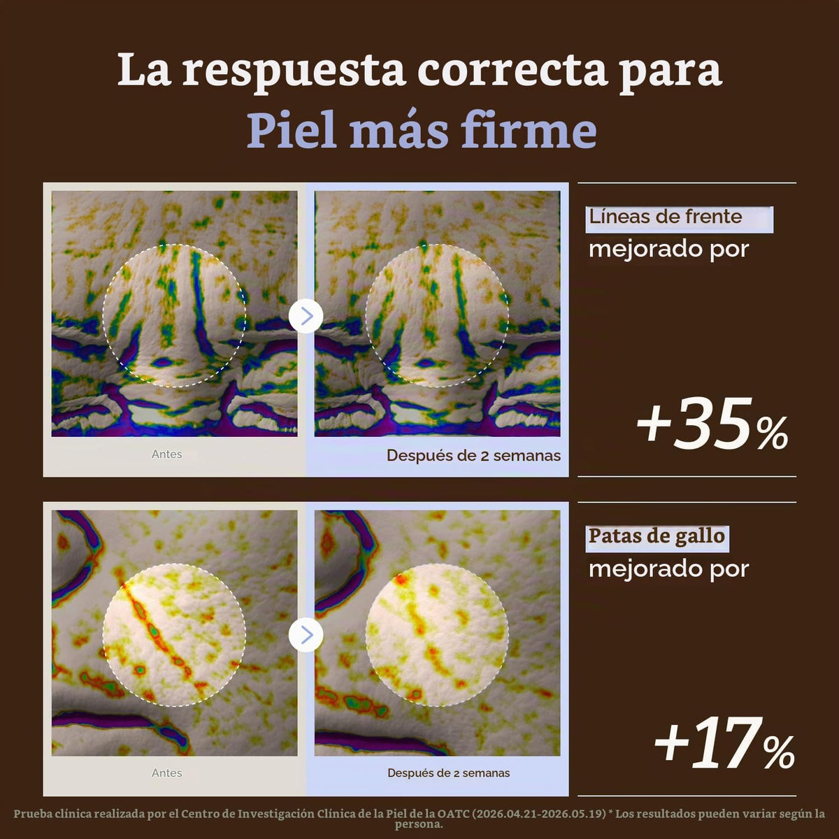 Dr.Reju-All Advanced PDRN - Suero peptídico de cobre de 1.01 onzas...
