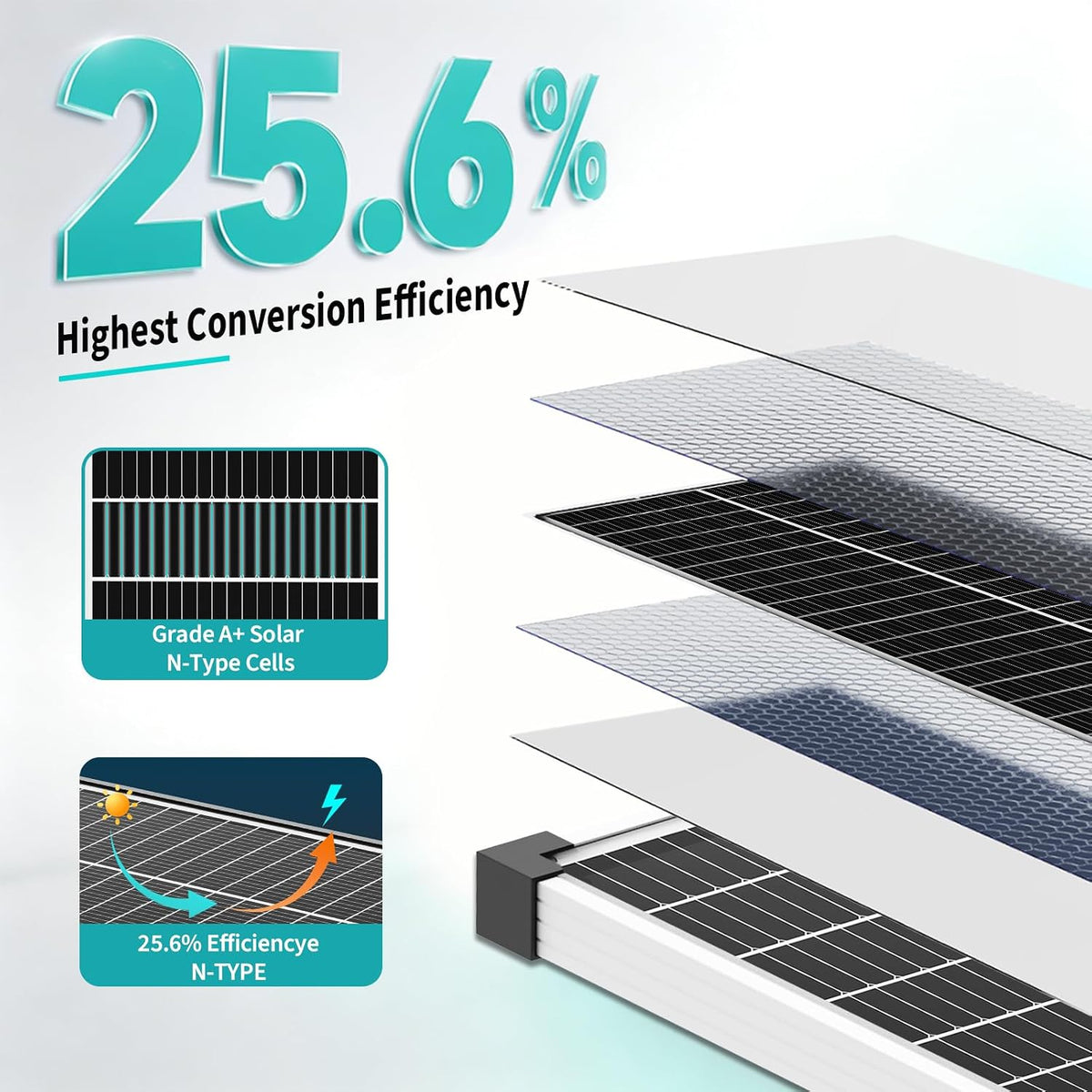 EtnalSolar 200W tipo N 18BB panel solar, 2pcs 100W paneles solares...