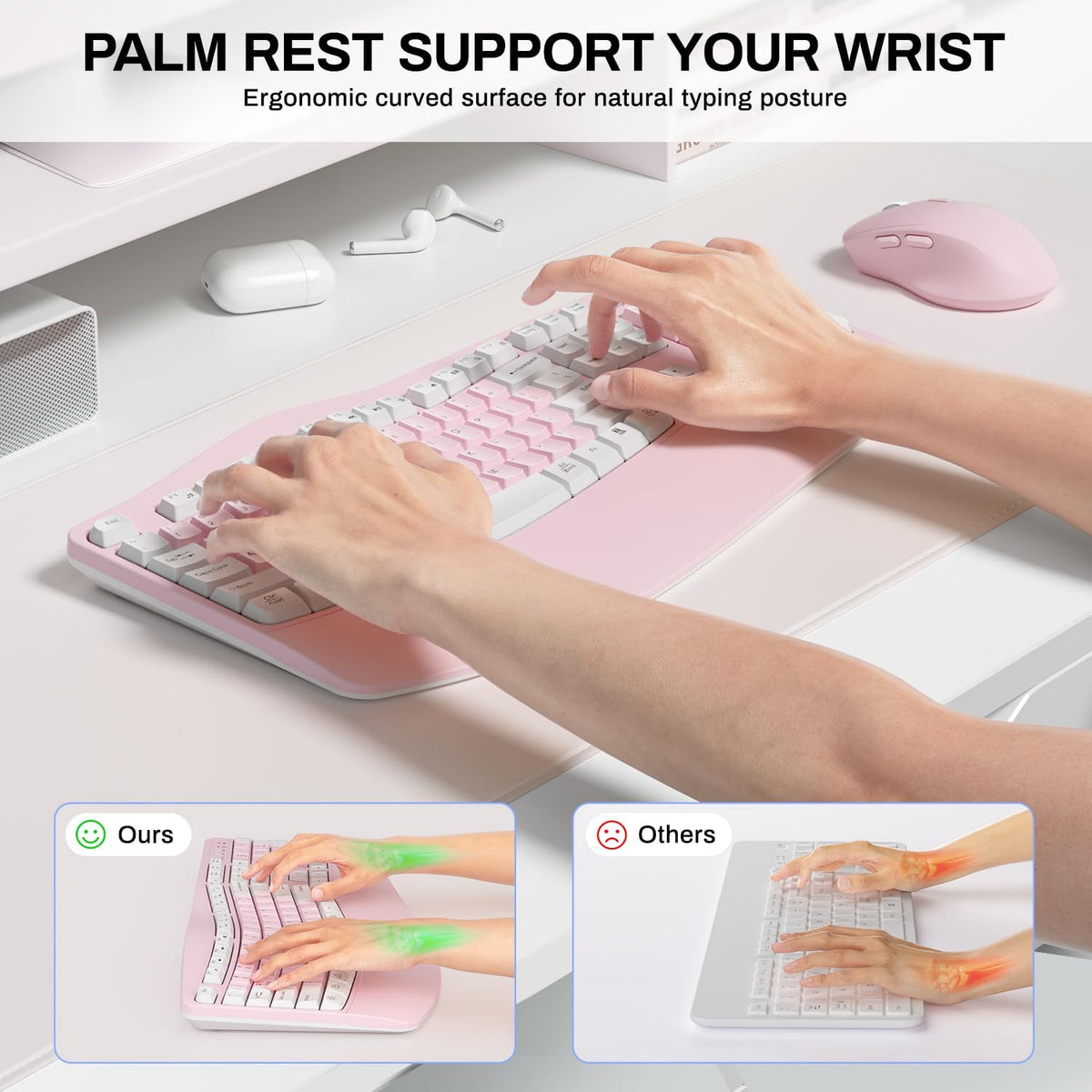 Combo de teclado y mouse inalámbricos, teclas de onda ergonómica 2....