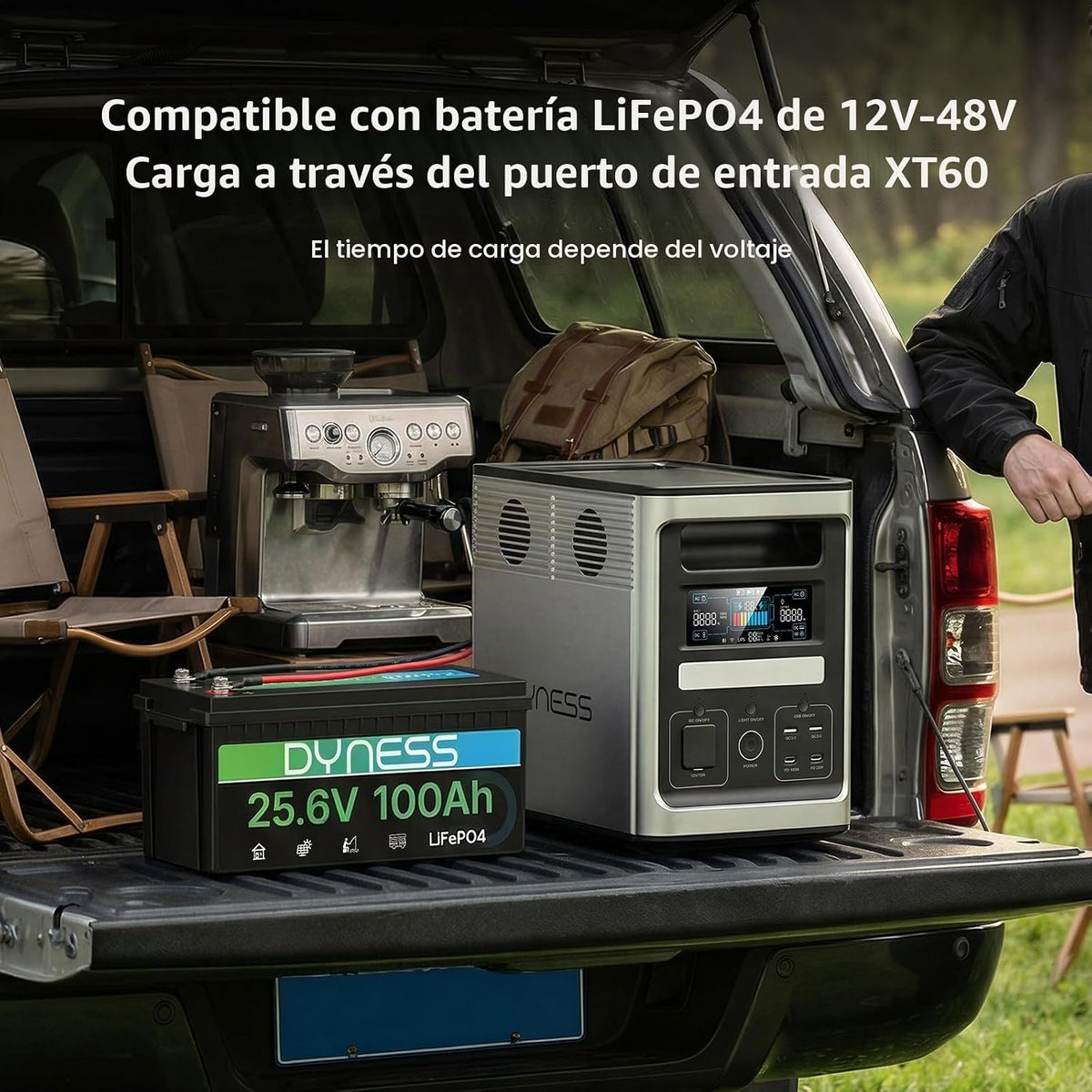 DYNESS LiFePO4 - Generador solar de 1536 Wh con panel solar plegabl...