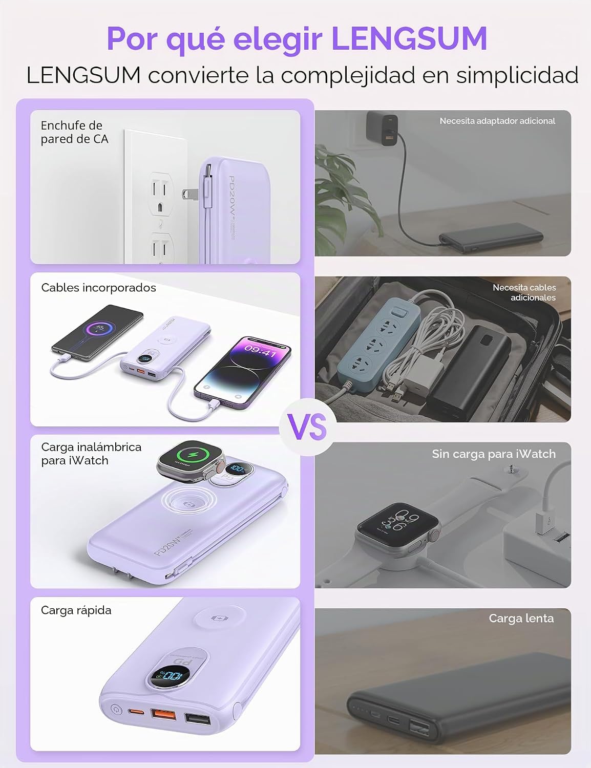 Cargador portátil Power Bank 10000mAh PD20W con cables incorporados...