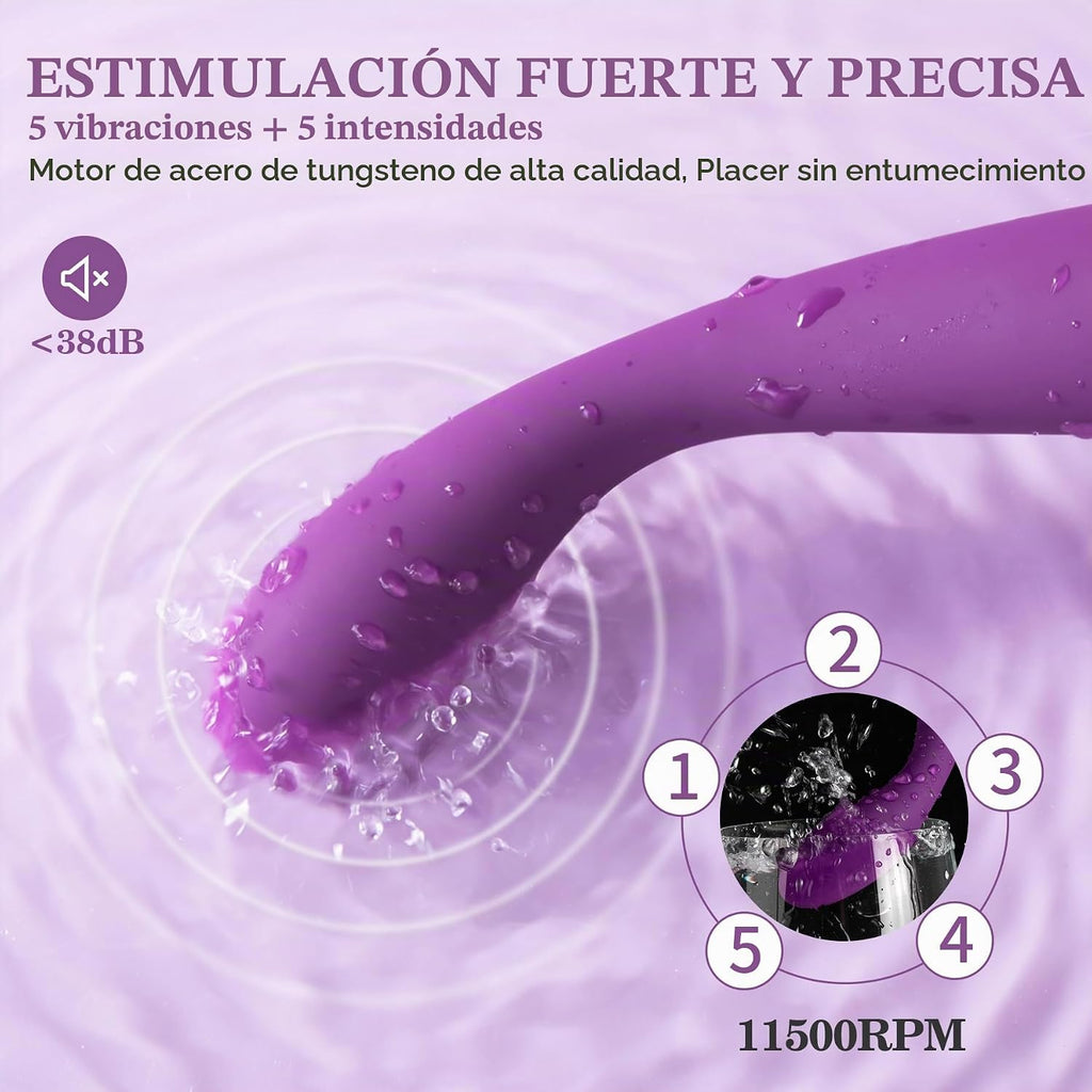SVAKOM COCO Vibrador Consolador Juguetes Sexuales Con Forma De Dedo...
