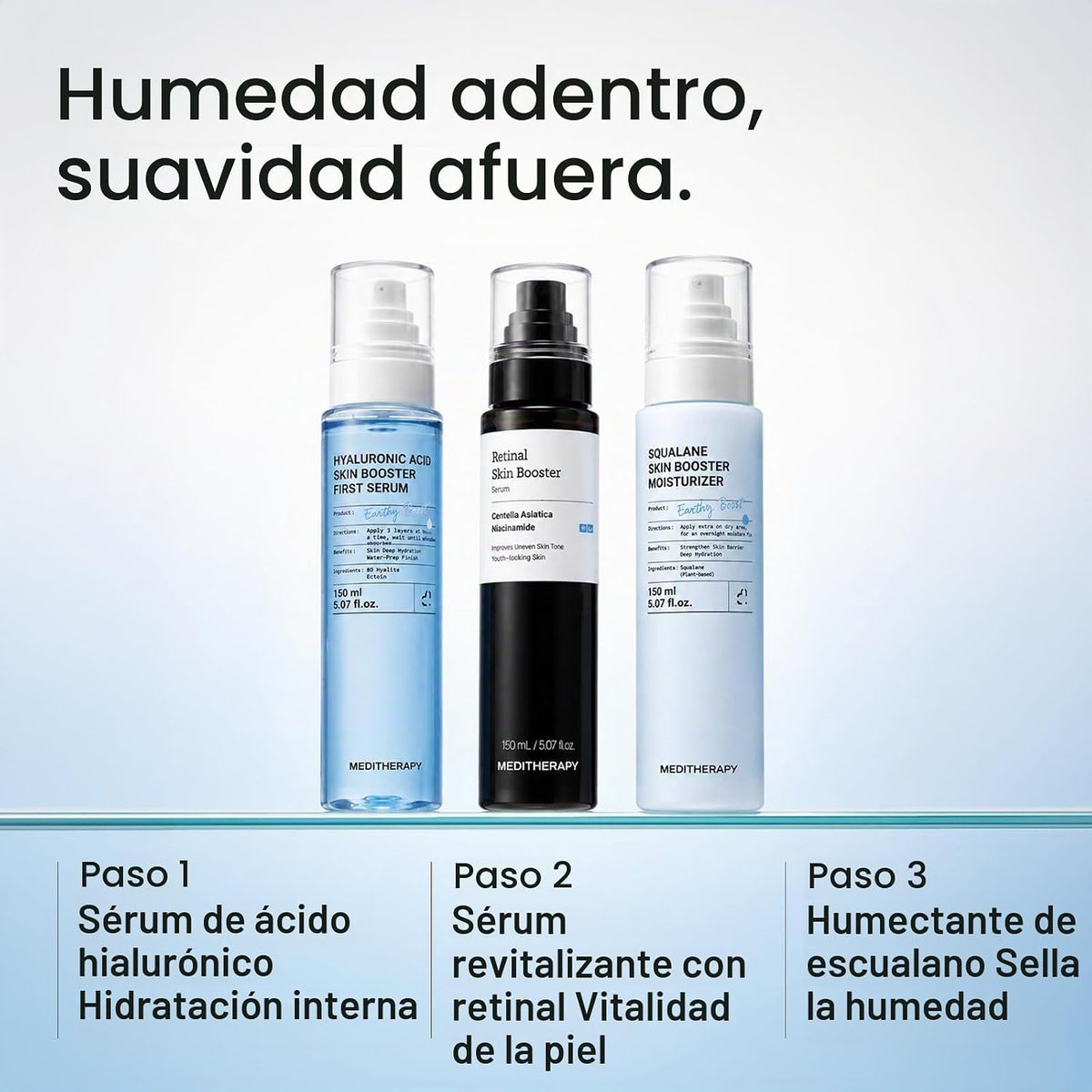 MEDITHERAPY Retinal Skin Booster Serum 5.07 onzas líquidas | Retina...