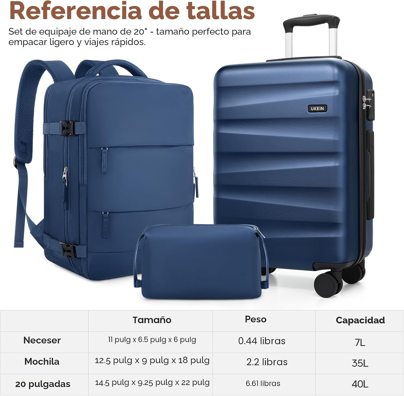 UKEIN - Juego de equipaje con mochila, equipaje de mano rígido apro...