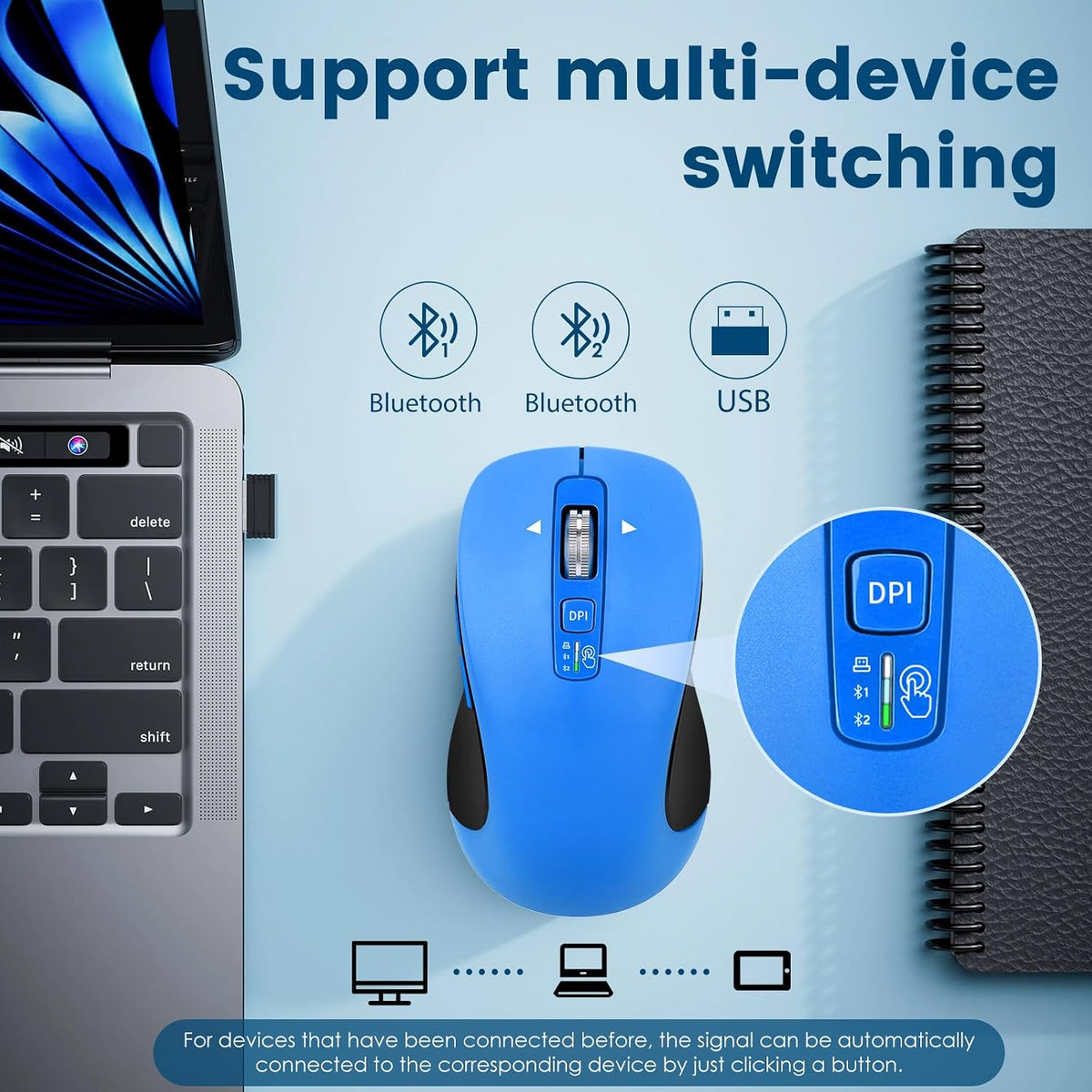 CITLLA Ratón Inalámbrico Bluetooth (USB + BT1 + BT2), Tamaño Comple...