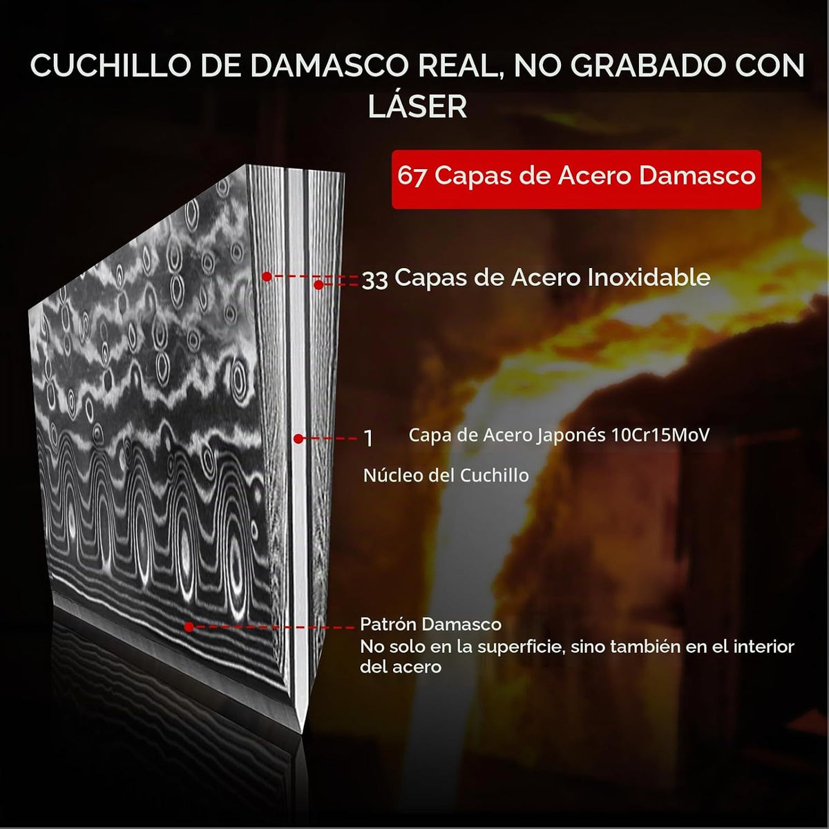 SHAN ZU Cuchillo de chef, Cuchillo de cocina Santoku de 7 pulgadas,...