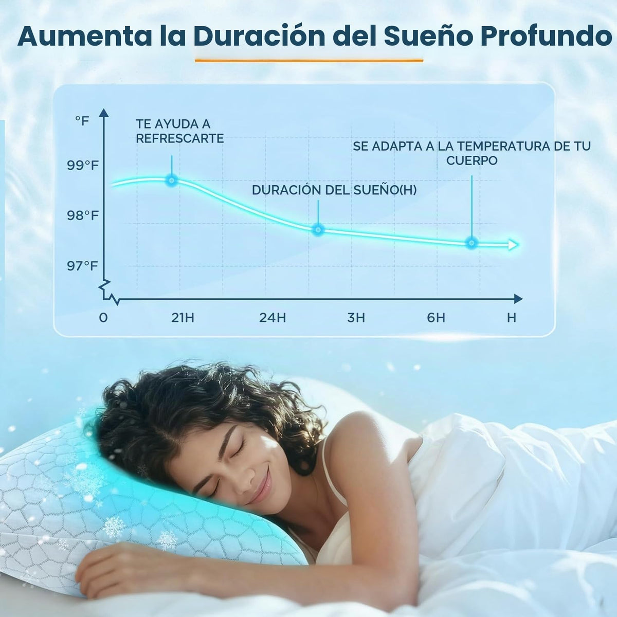SUPA MODERN Juego de 2 almohadas refrescantes tamaño Queen, almohad...