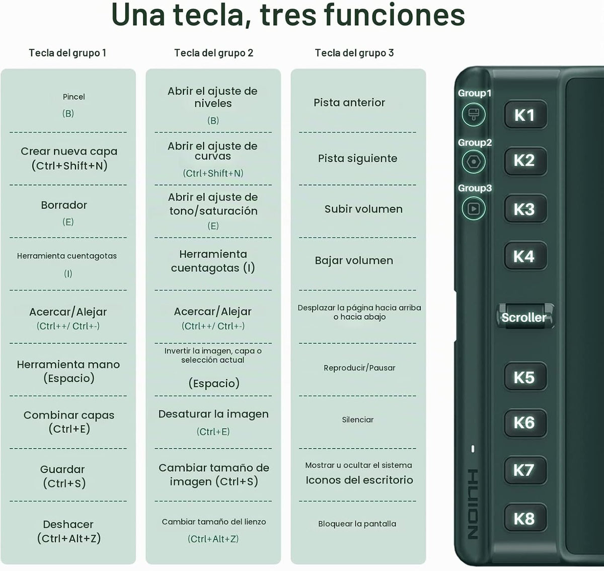 HUION Inspiroy 2 Tableta de dibujo mediana con rueda de desplazamie...