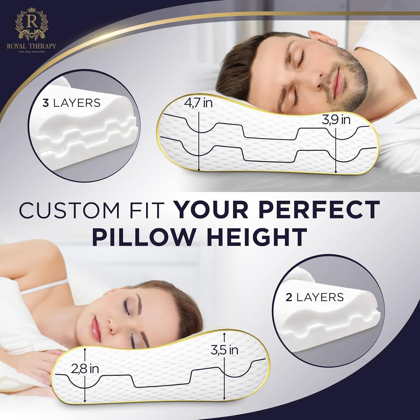Almohada de espuma viscoelástica Royal Therapy Queen, Pharmonis USA...
