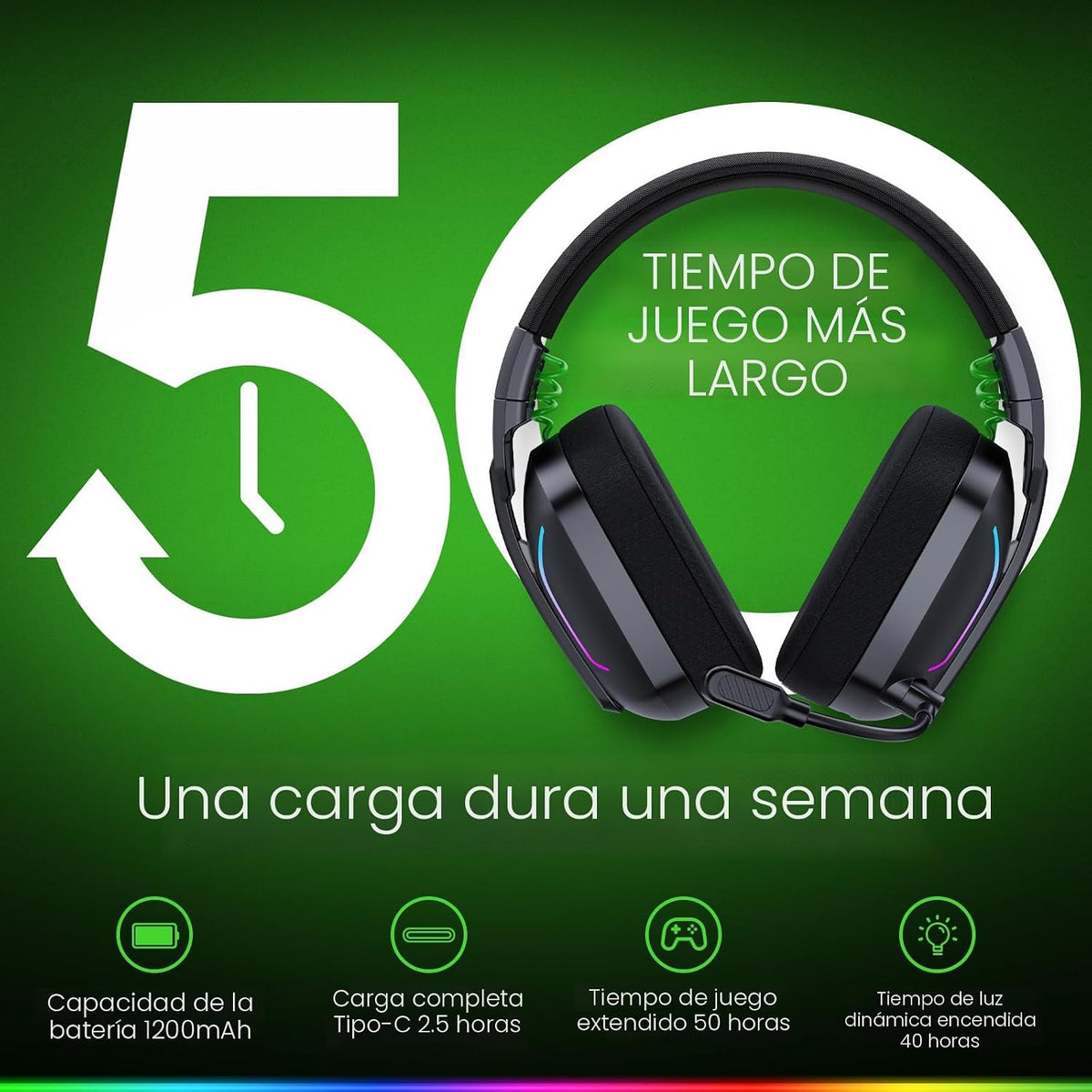 WESEARY Auriculares inalámbricos para juegos para PS5, PS4, PC, Swi...