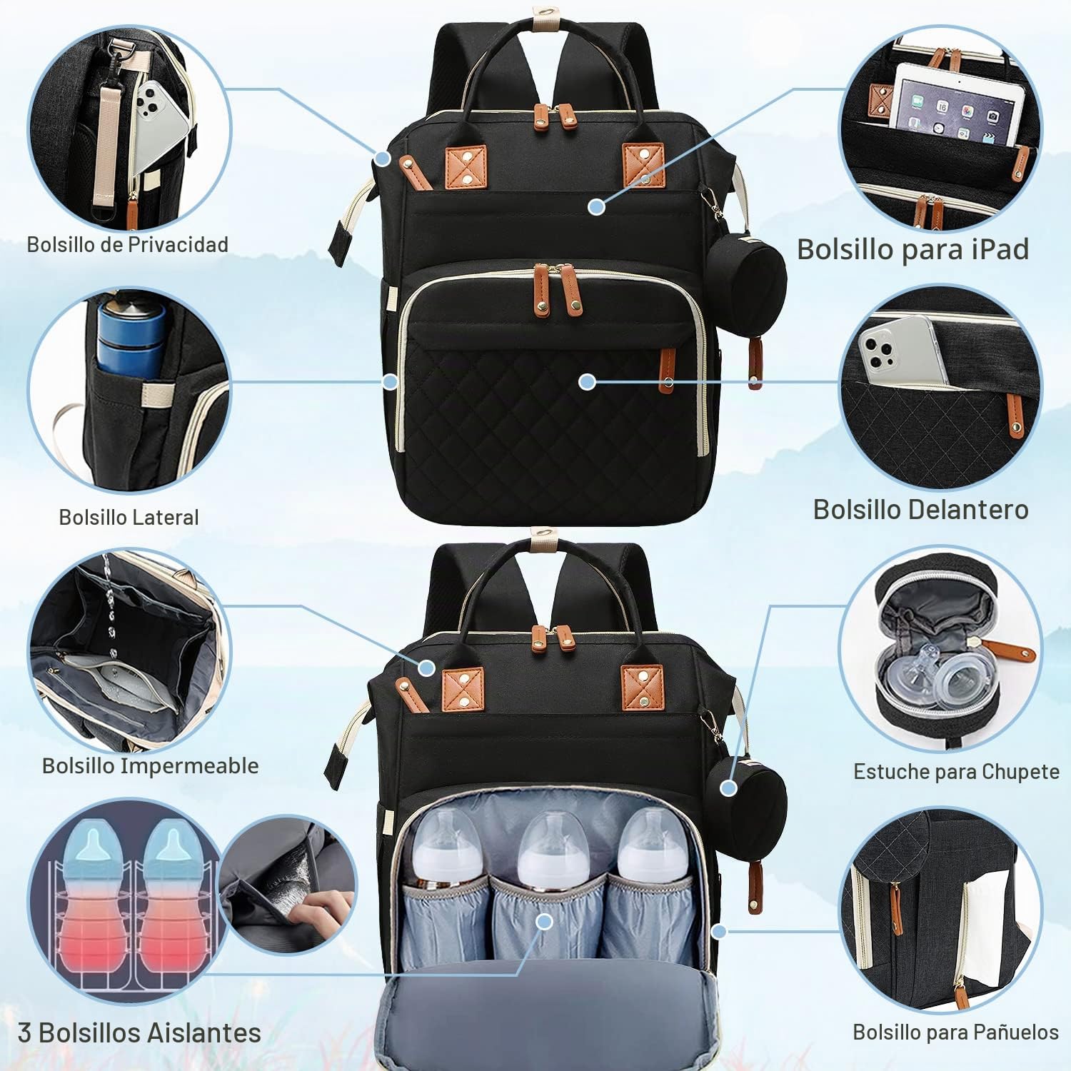 SHITIESHOU Bolsa de pañales mochila para bebé, bolsa de pañales par...