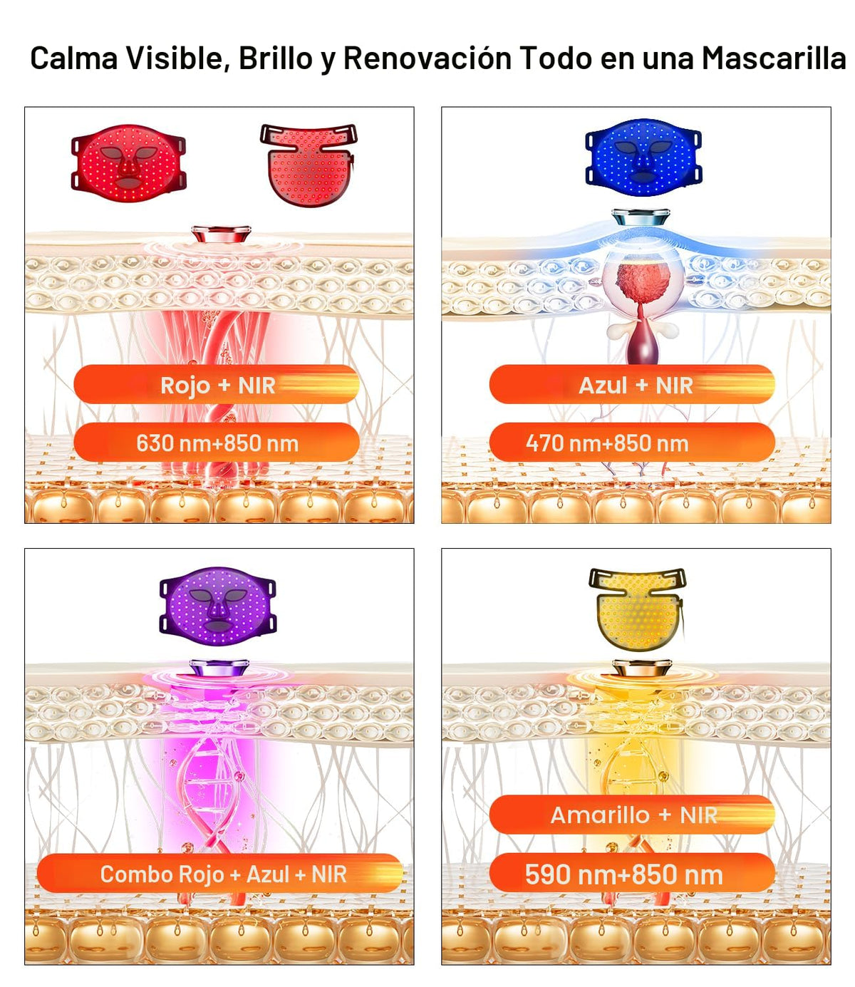 Máscara de terapia de luz roja INIA para rostro, cuello y pecho, NI...