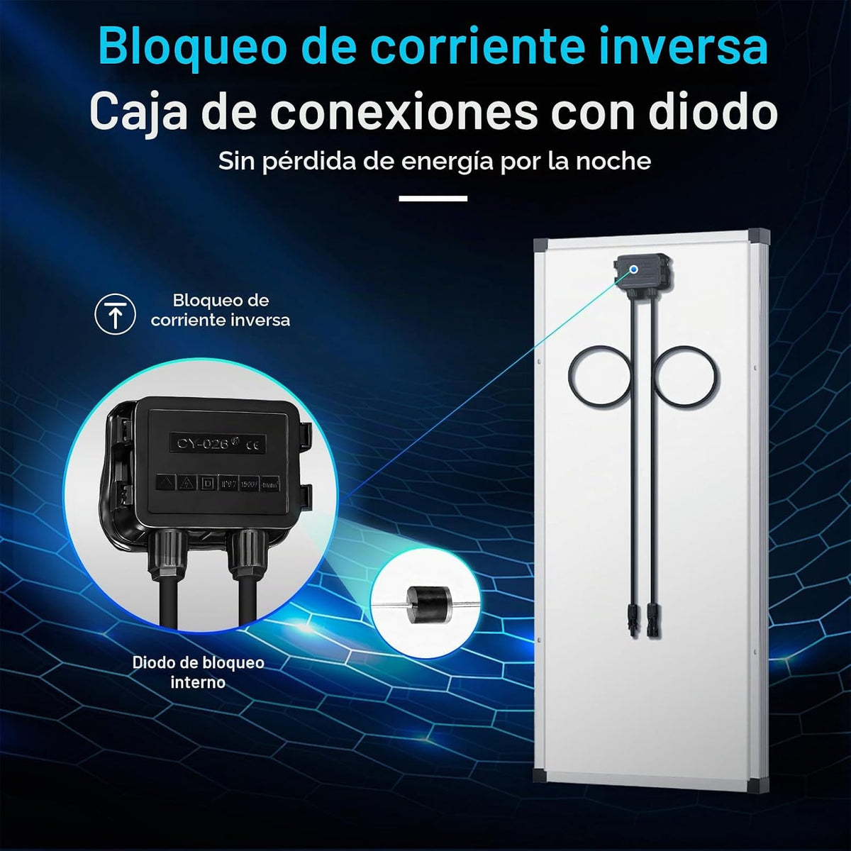 AeternaSol Panel solar de 400 vatios, 4pcs 100w paneles solares 12V...