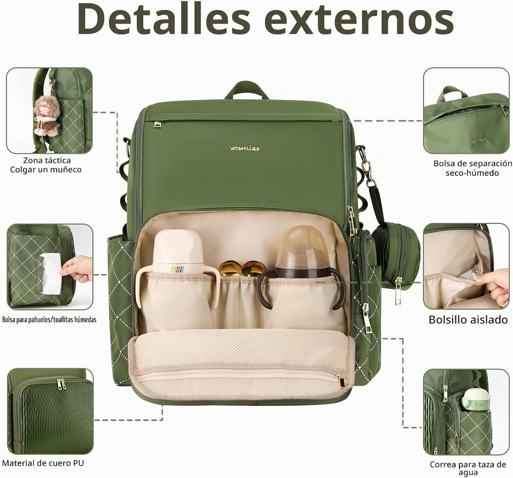 vosmles Elegante bolsa de pañales para bebé, bolsa de bebé con camb...