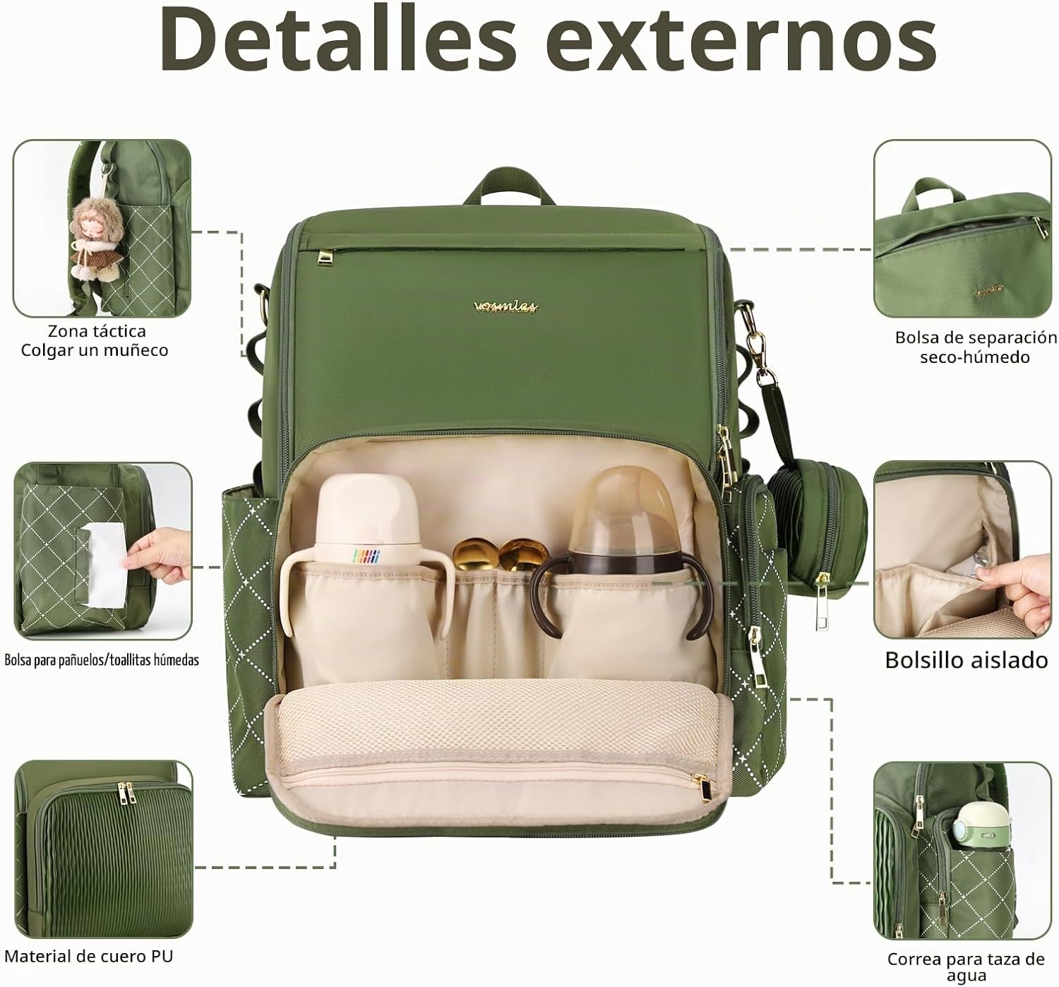 vosmles Elegante bolsa de pañales para bebé, bolsa de bebé con camb...
