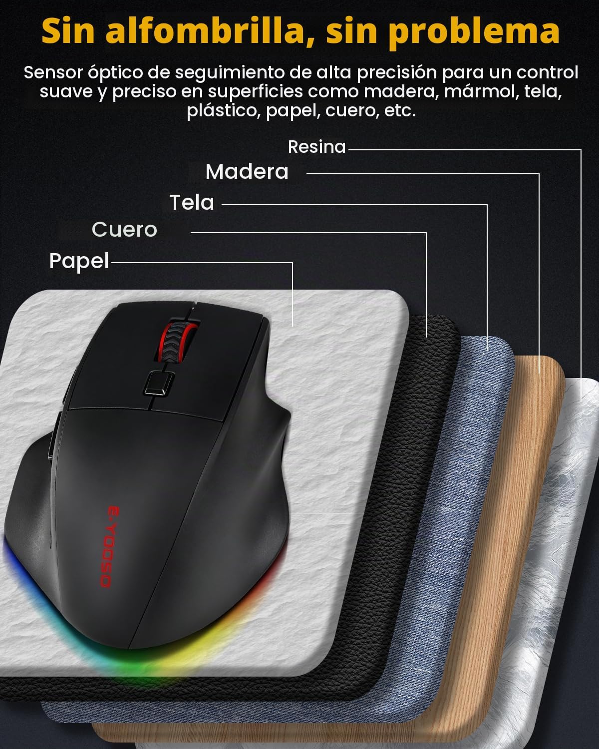 E-YOOSO Ratón ergonómico X54, Ratones inalámbricos y Bluetooth reca...
