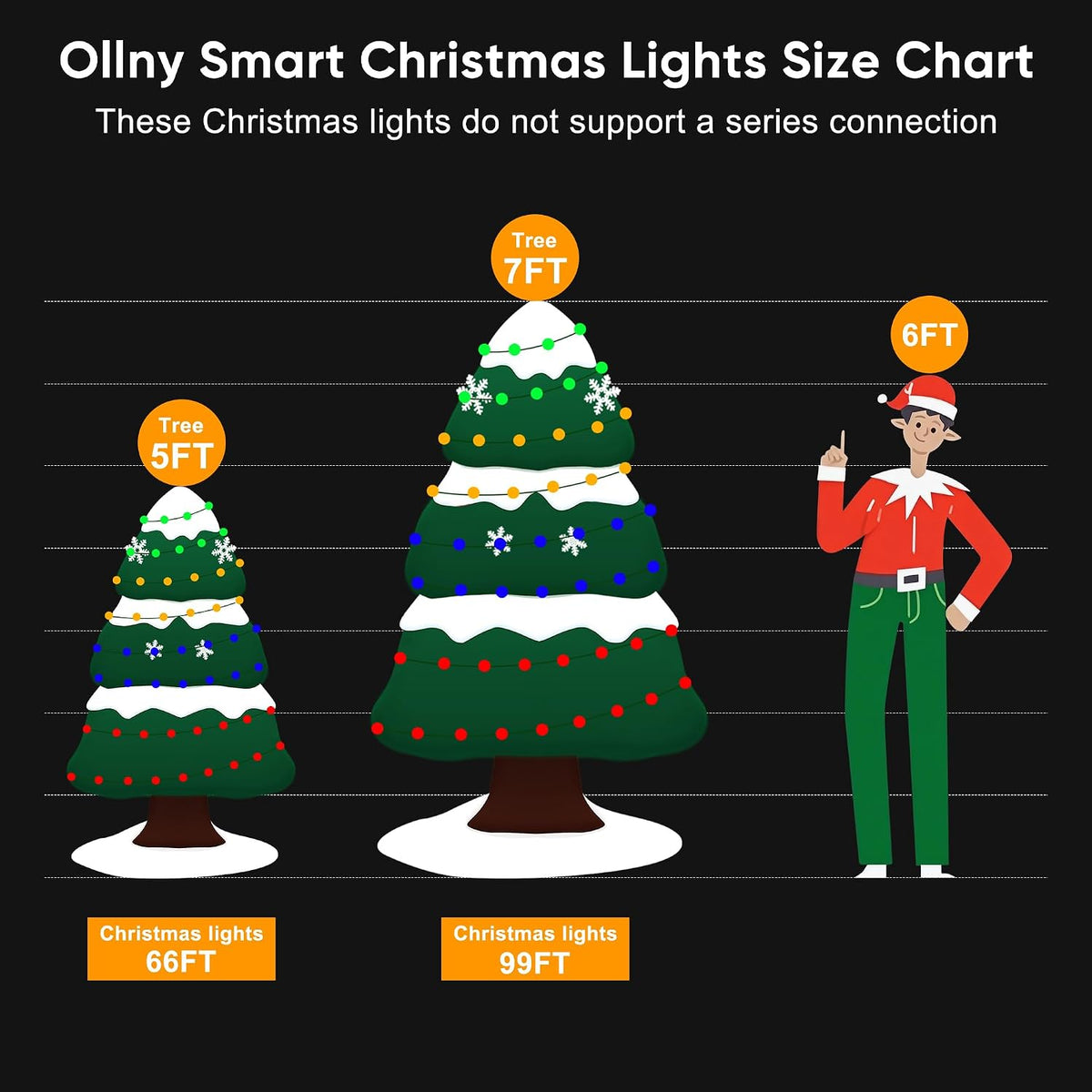 Ollny Luces de Navidad inteligentes de 66 pies, 200 LED, aplicación...