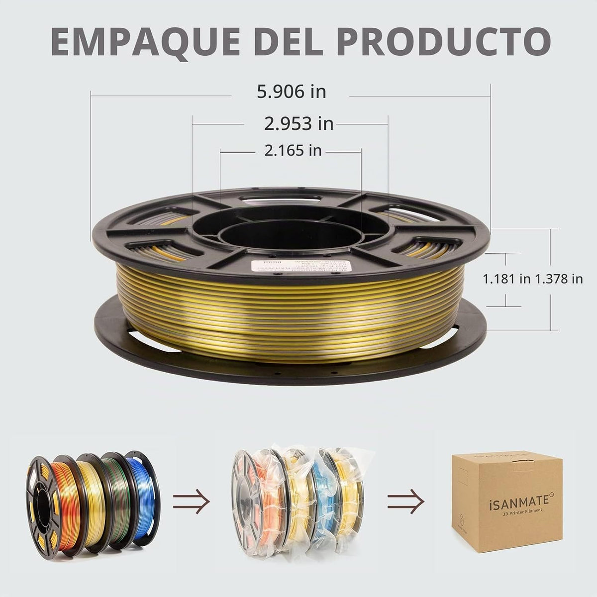iSANMATE - Filamento PLA de 1\/16 pulgadas de dos colores para impr...