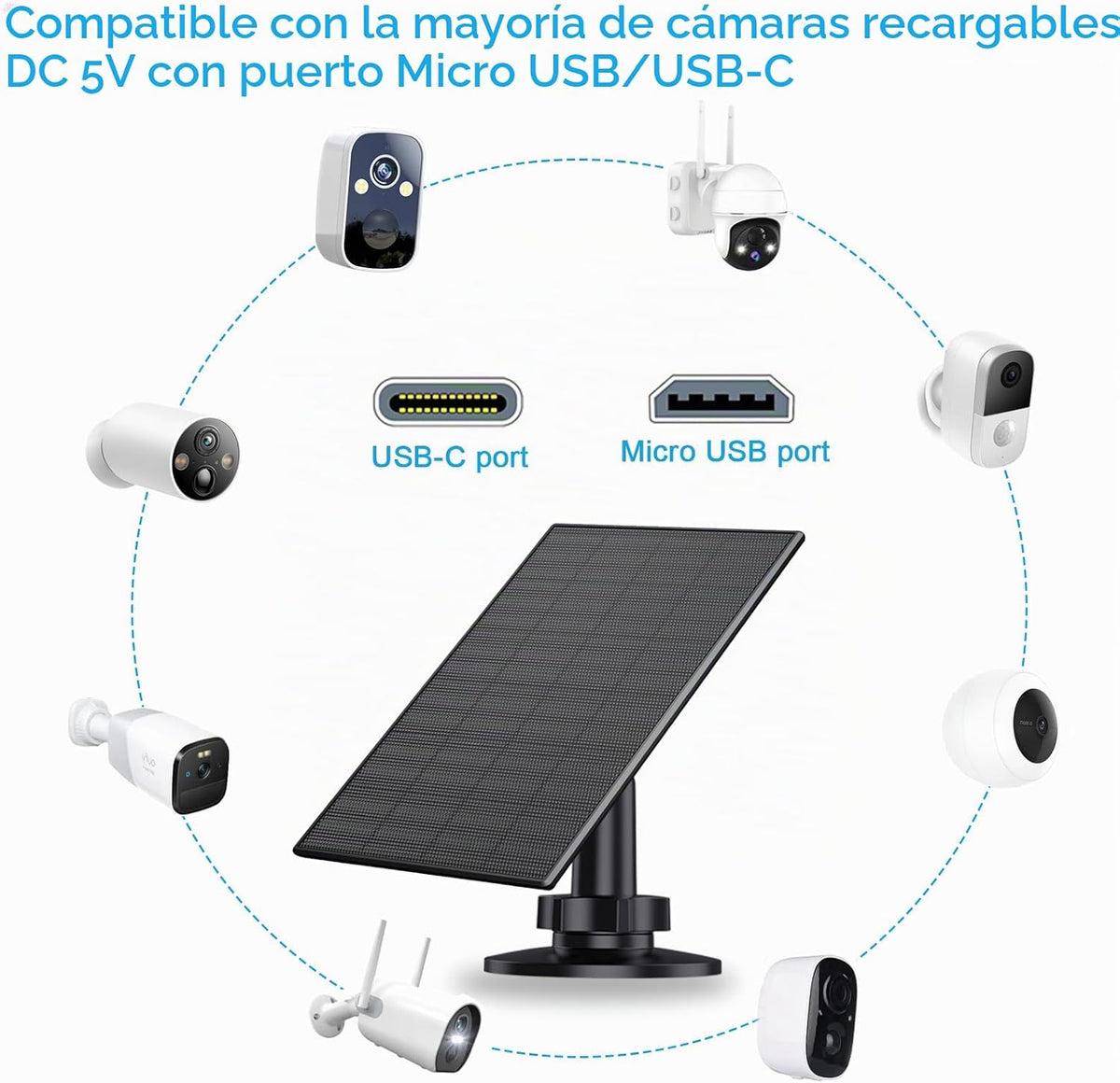 VUEBEE Panel solar de 2 W para cámaras de seguridad, USB-C\/Micro U...