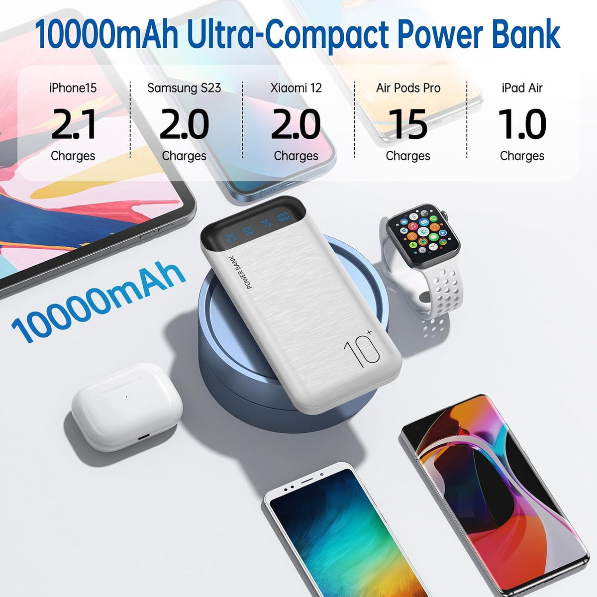 Power Bank - Cargador portátil de 10000 mAh, batería externa delgad...