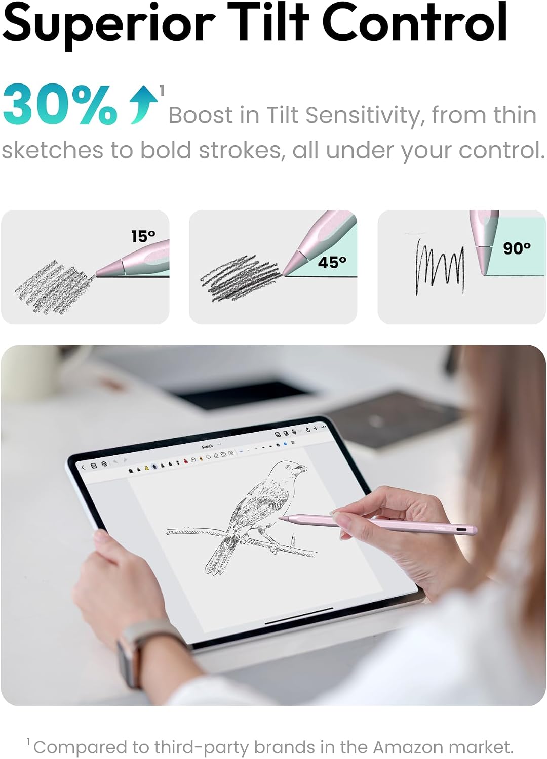 Metapen Lápiz A8 para Apple iPad 2018-2026, (carga 2 veces más rápi...