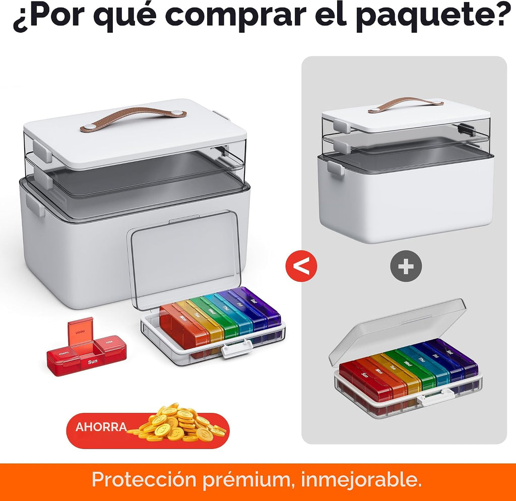 CTIME Organizador de medicamentos de 3 niveles con pastillero portá...
