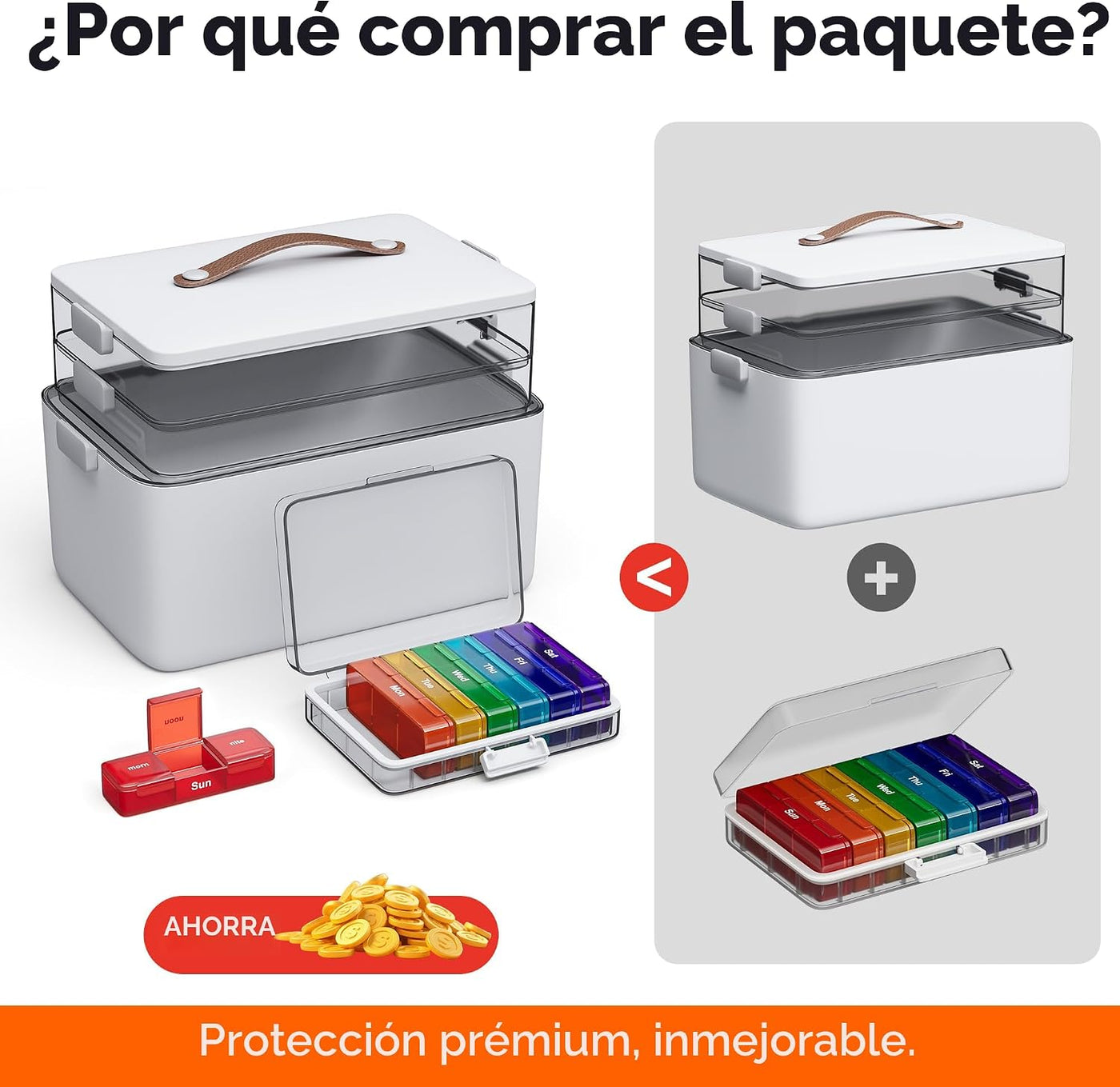 CTIME Organizador de medicamentos de 3 niveles con pastillero portá...