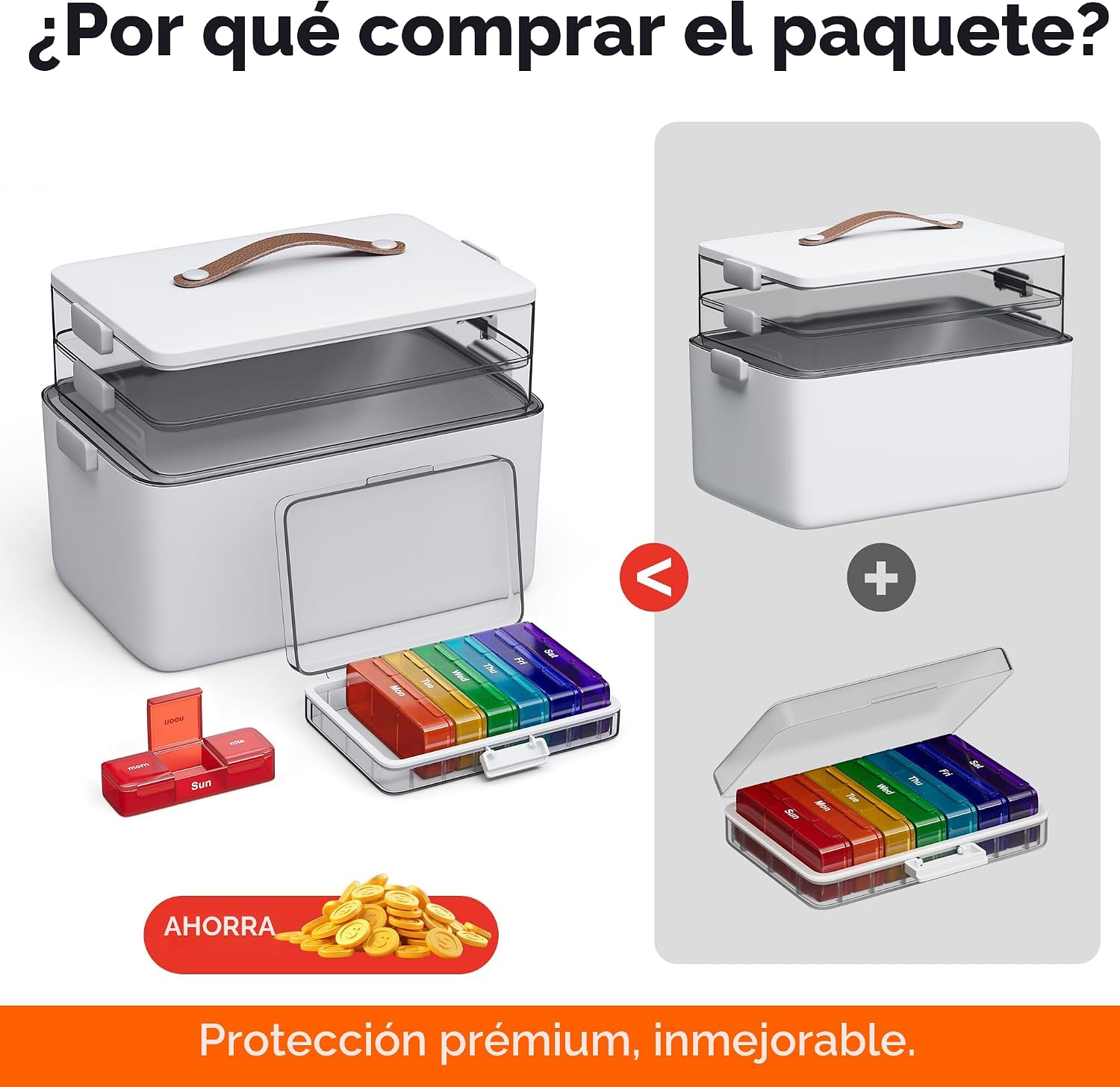 CTIME Organizador de medicamentos de 3 niveles con pastillero portá...