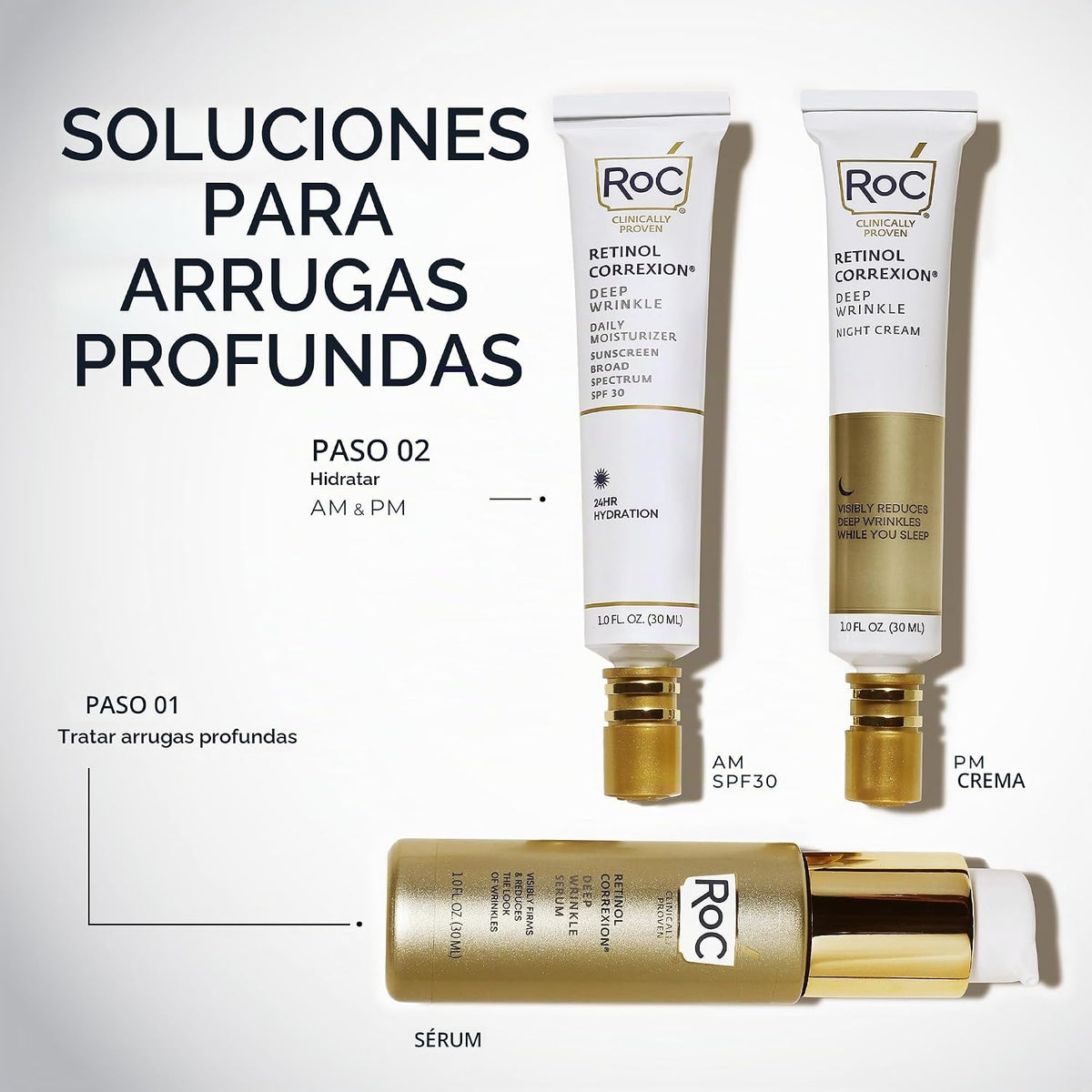 RoC Retinol Correxion Deep Wrinkle Crema de noche antienvejecimient...