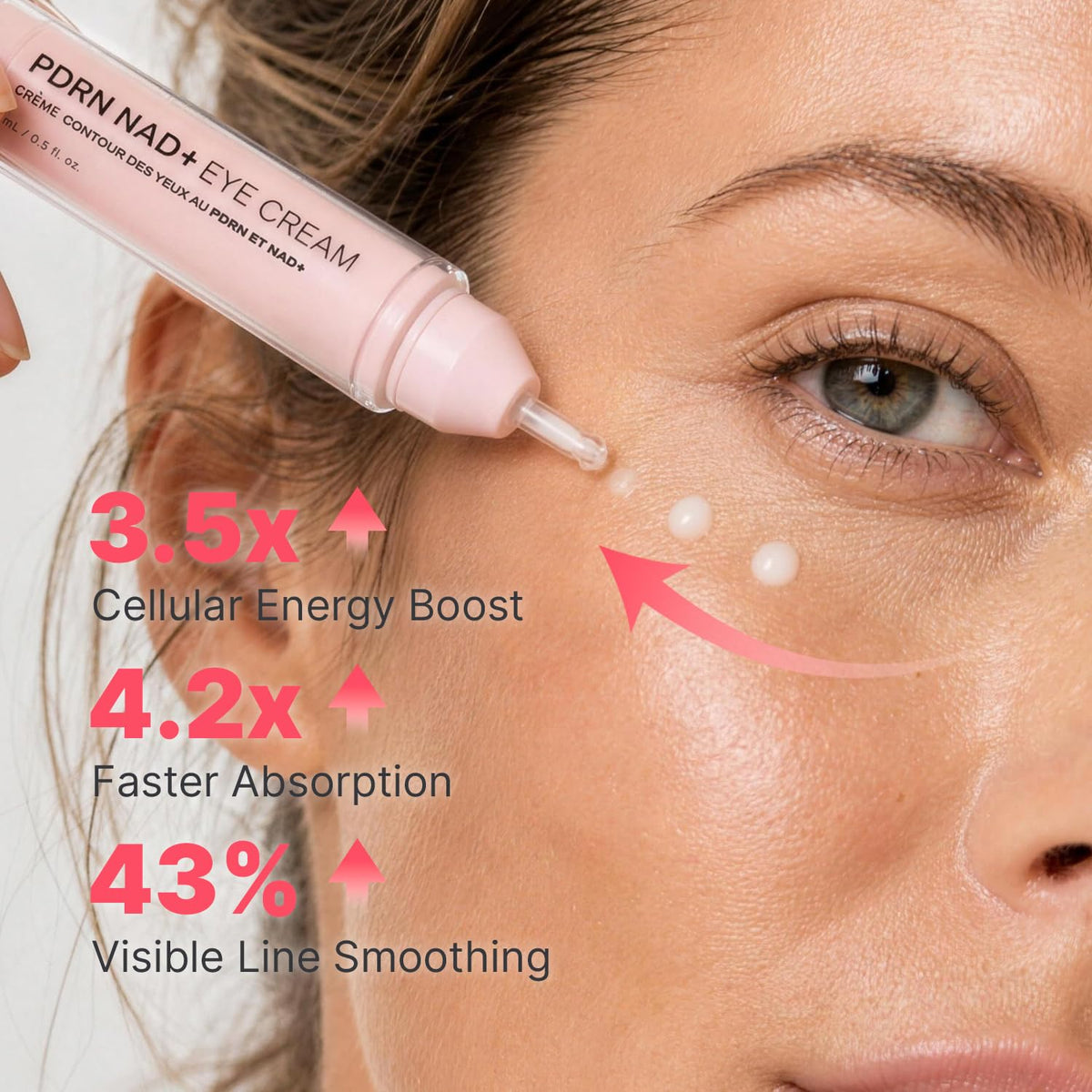 ENASKIN NATURALS PDRN &amp; NAD+ Crema de ojos antienvejecimiento c...