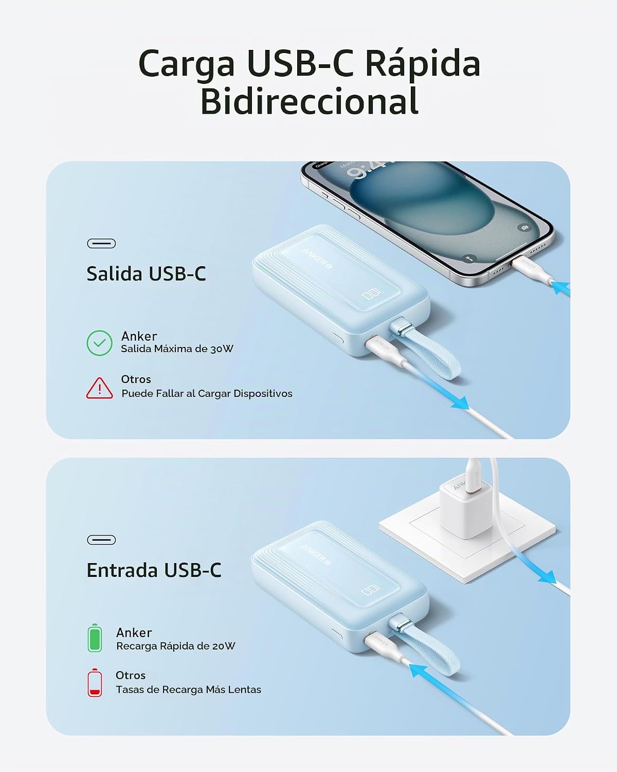 Anker Zolo Power Bank, cargador portátil de 20,000 mAh 30 W con USB...