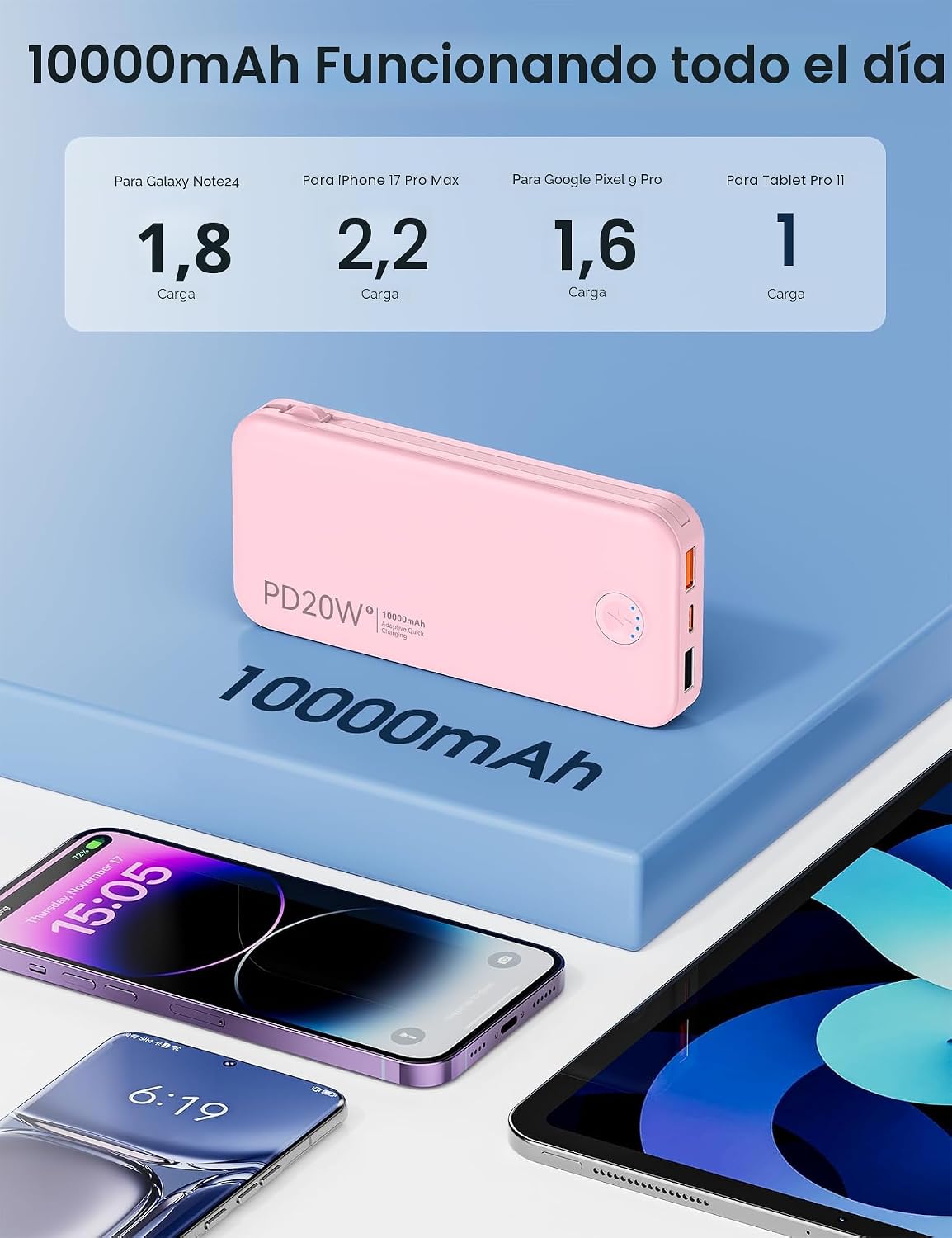 Cargador portátil Nusyddy de carga rápida de 10000 mAh con enchufe...